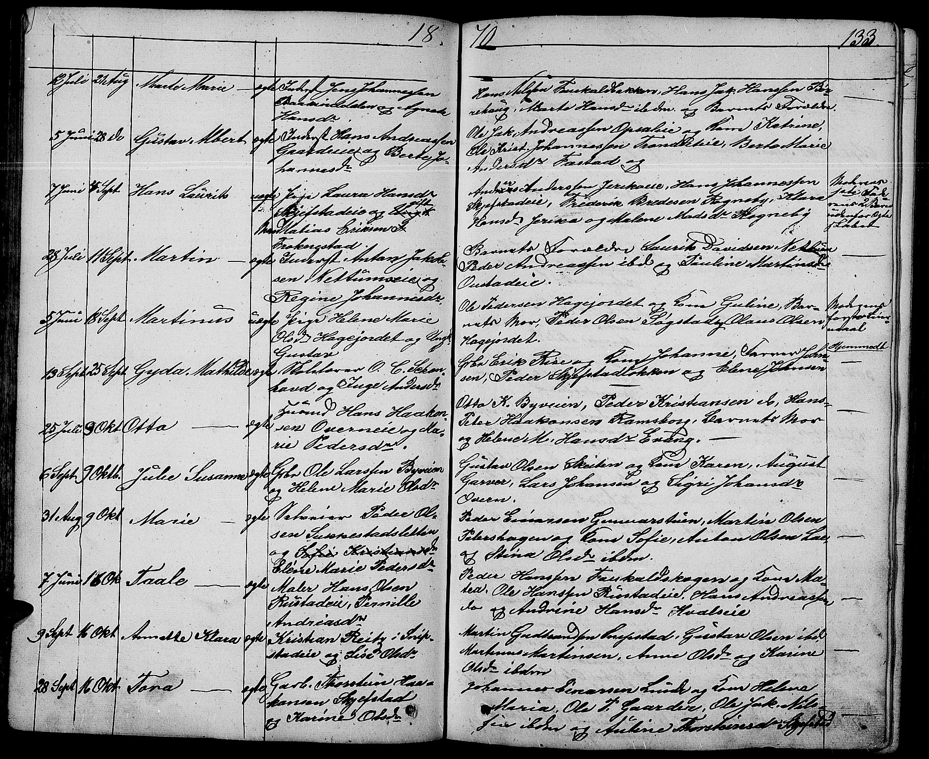 Østre Toten prestekontor, AV/SAH-PREST-104/H/Ha/Hab/L0004: Parish register (copy) no. 4, 1858-1886, p. 133