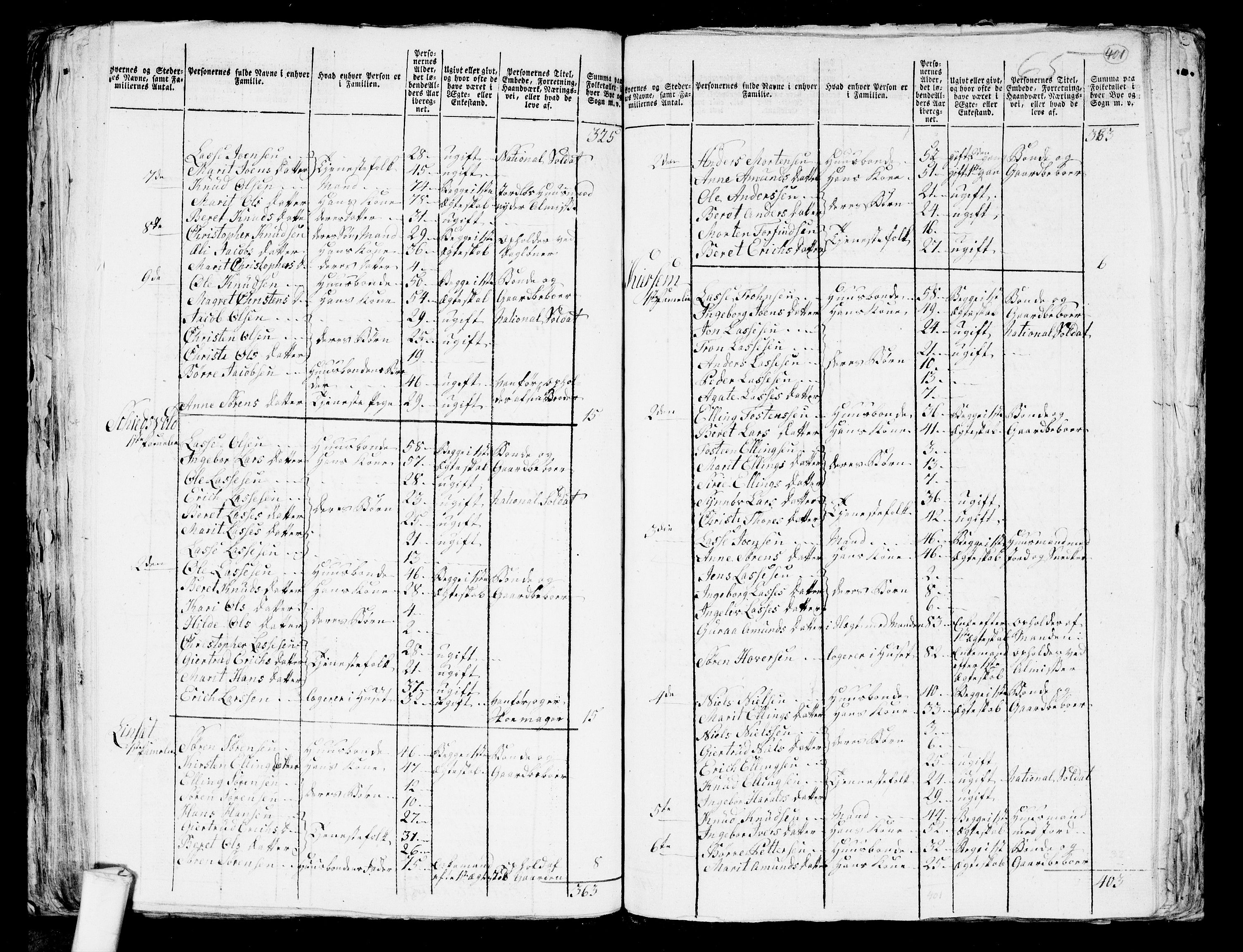 RA, 1801 census for 1541P Veøy, 1801, p. 400b-401a