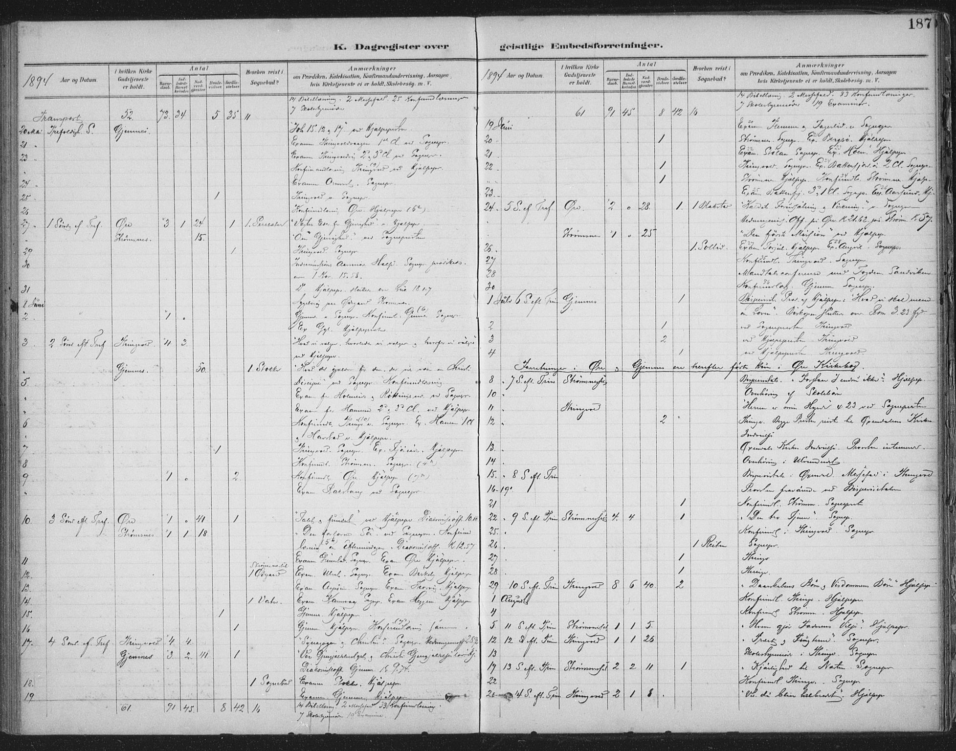 Ministerialprotokoller, klokkerbøker og fødselsregistre - Møre og Romsdal, AV/SAT-A-1454/586/L0988: Parish register (official) no. 586A14, 1893-1905, p. 187