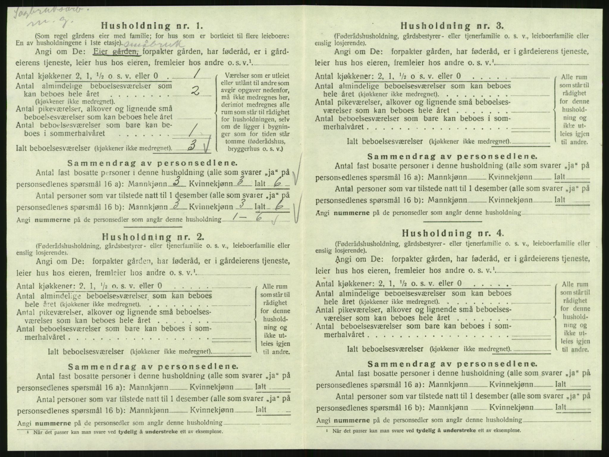 SAT, 1920 census for Sandvollan, 1920, p. 28