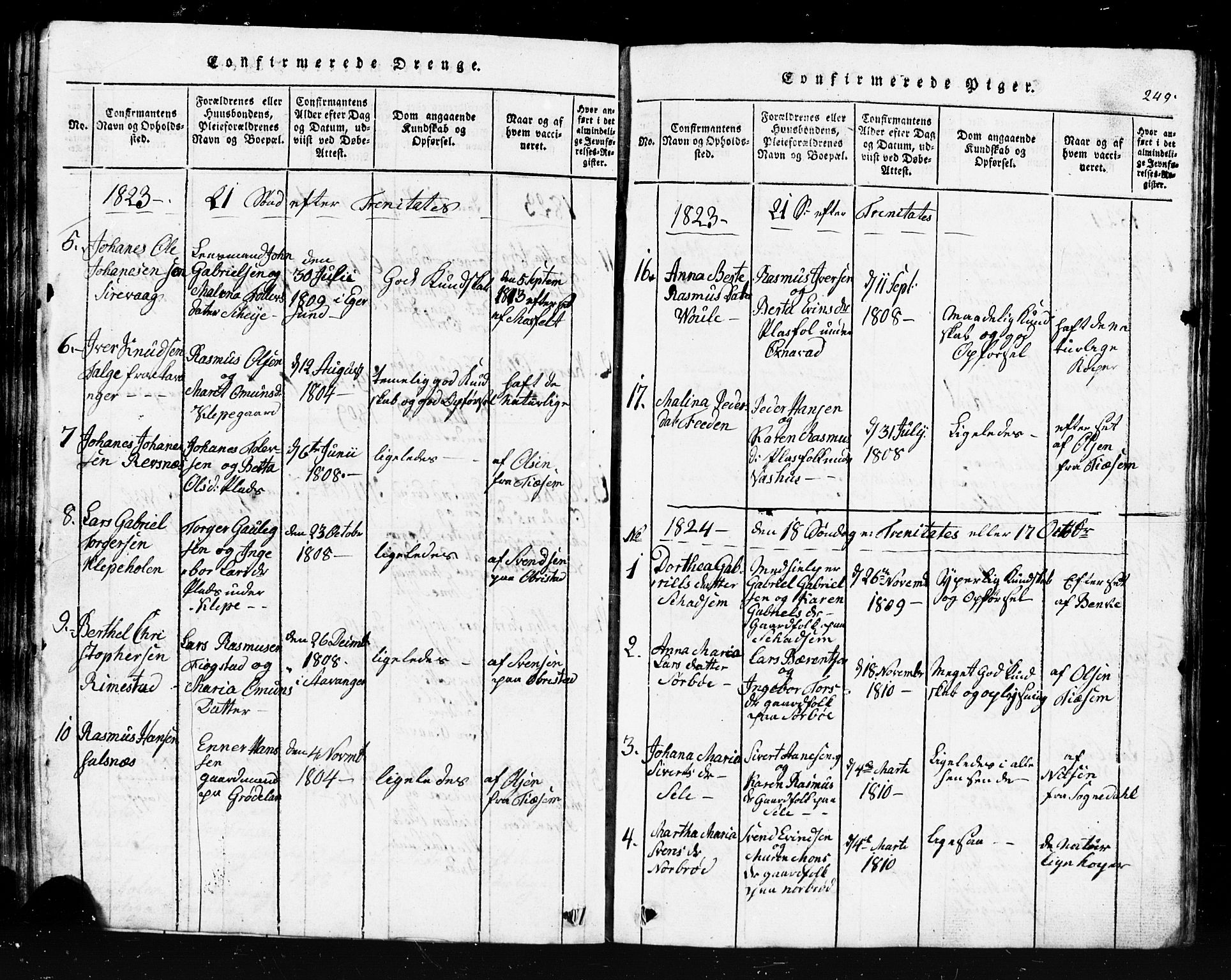Klepp sokneprestkontor, SAST/A-101803/001/3/30BB/L0001: Parish register (copy) no.  B 1, 1816-1859, p. 249