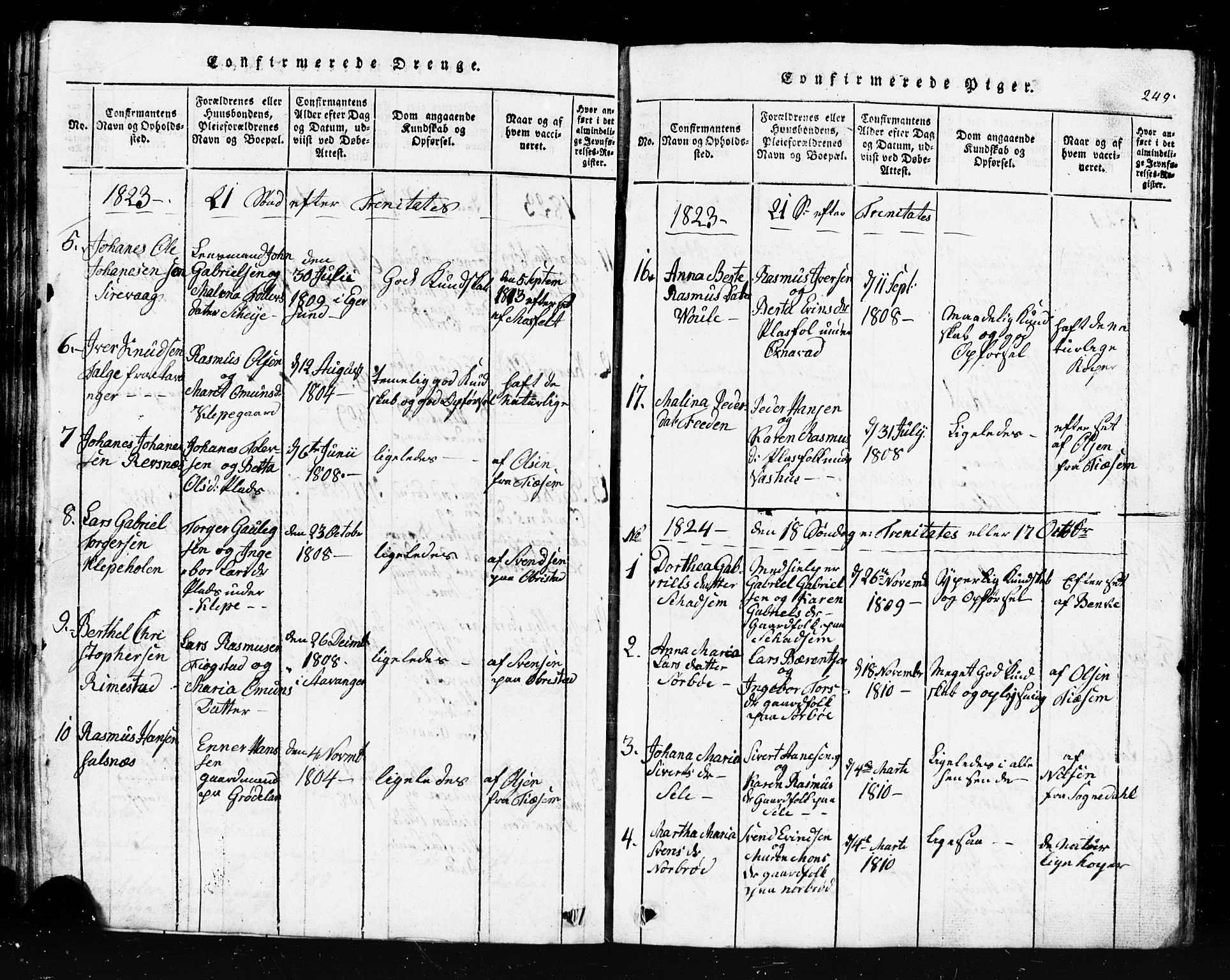 Klepp sokneprestkontor, AV/SAST-A-101803/001/3/30BB/L0001: Parish register (copy) no.  B 1, 1816-1859, p. 249