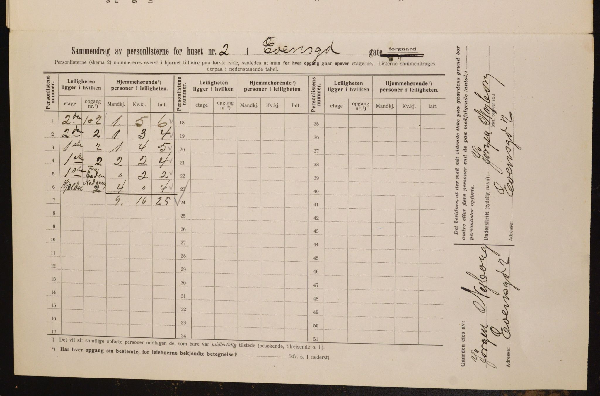 OBA, Municipal Census 1913 for Kristiania, 1913, p. 22997