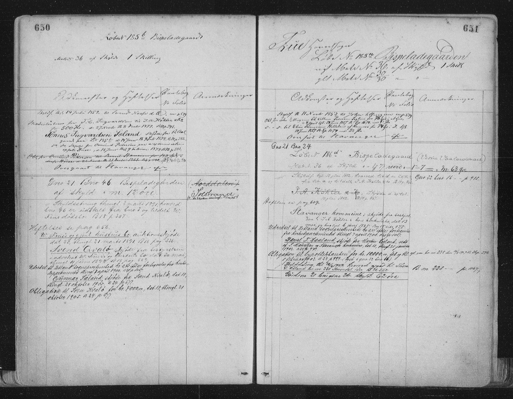 Jæren sorenskriveri, SAST/A-100310/01/4/41/41ABB/L0001: Mortgage register no. 41 ABB1, 1898, p. 650-651