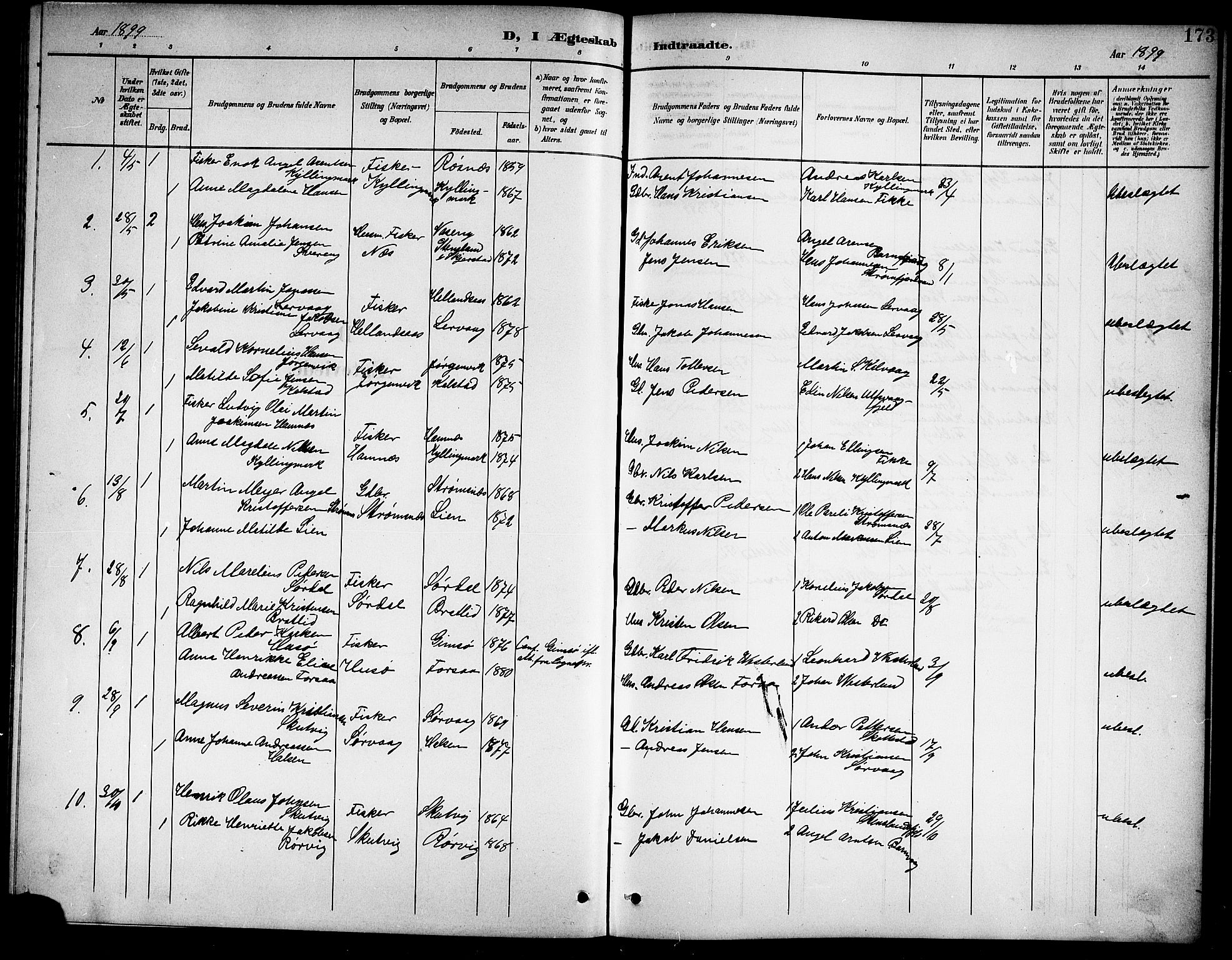 Ministerialprotokoller, klokkerbøker og fødselsregistre - Nordland, AV/SAT-A-1459/859/L0860: Parish register (copy) no. 859C06, 1899-1909, p. 173