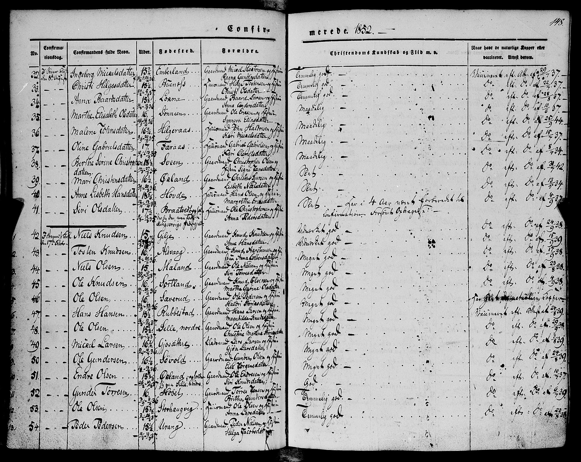 Finnås sokneprestembete, AV/SAB-A-99925/H/Ha/Haa/Haaa/L0007: Parish register (official) no. A 7, 1850-1862, p. 148