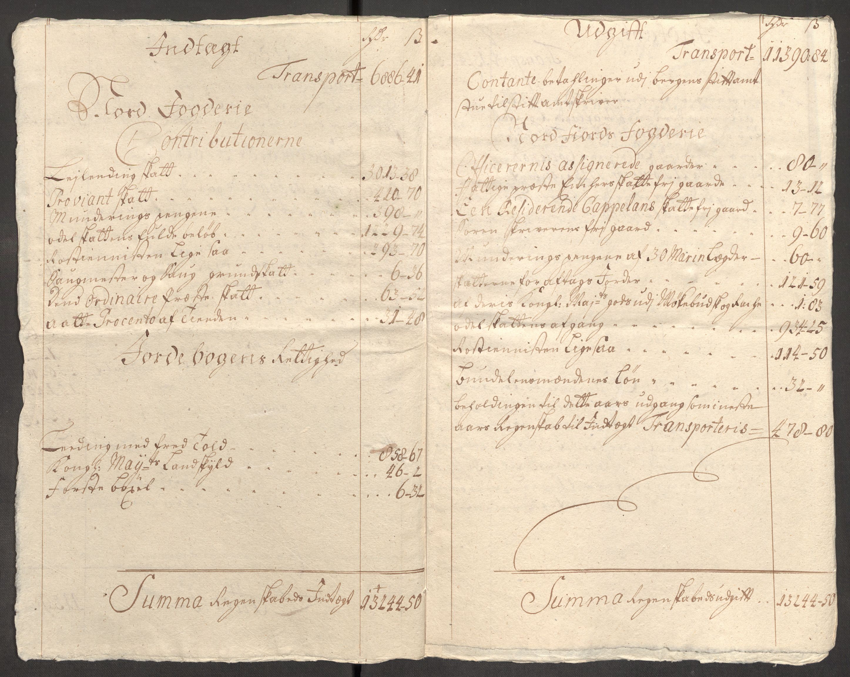 Rentekammeret inntil 1814, Reviderte regnskaper, Fogderegnskap, RA/EA-4092/R53/L3433: Fogderegnskap Sunn- og Nordfjord, 1710-1711, p. 27