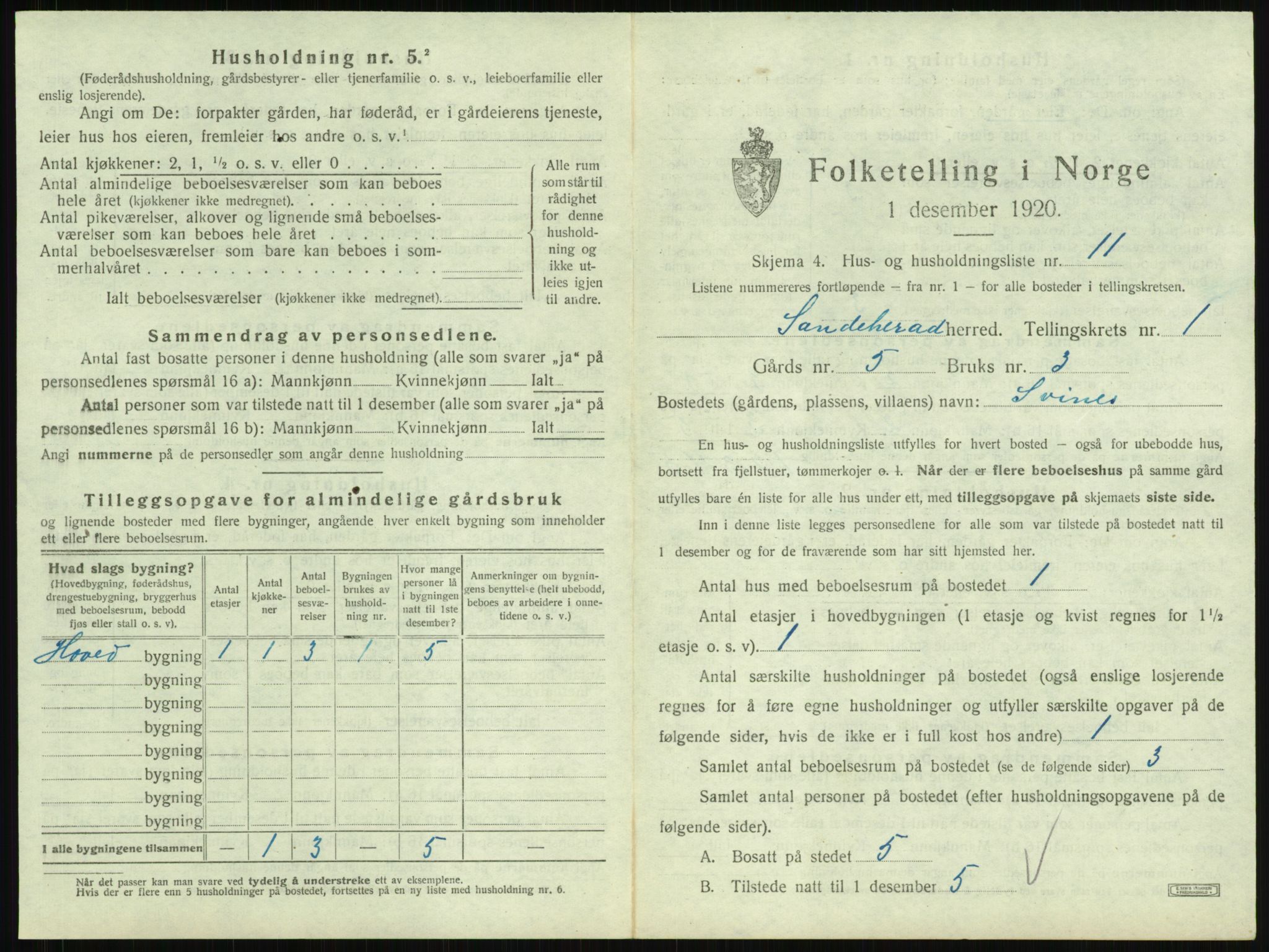 SAKO, 1920 census for Sandeherred, 1920, p. 99