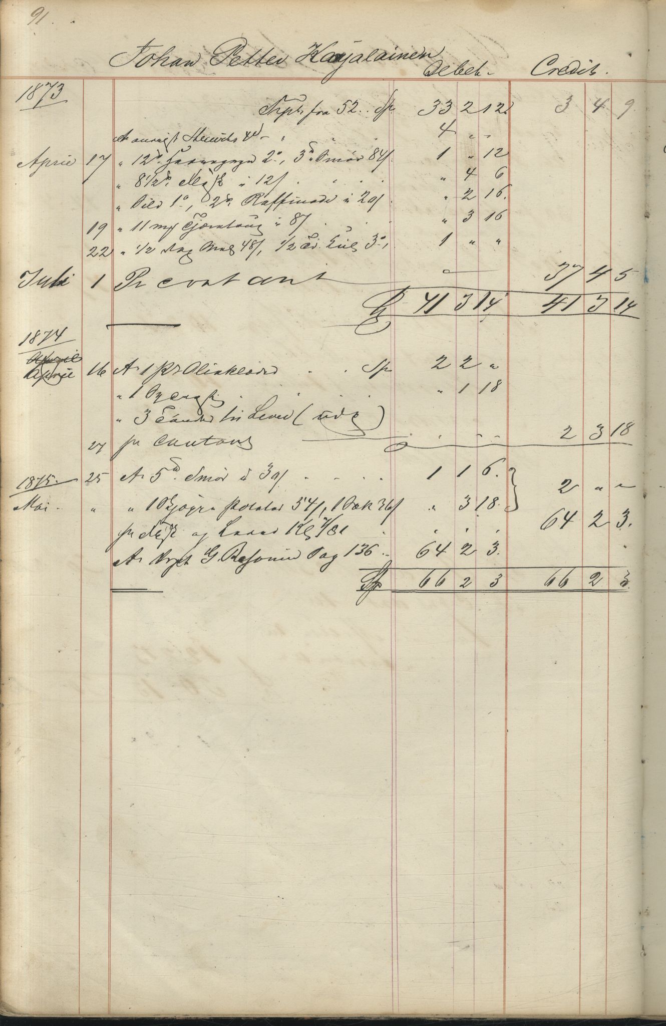 Brodtkorb handel A/S, VAMU/A-0001/F/Fc/L0001/0001: Konto for kvener og nordmenn på Kolahalvøya  / Conto for Kvæner og Nordmænd paa Russefinmarken No 1, 1868-1894, p. 91