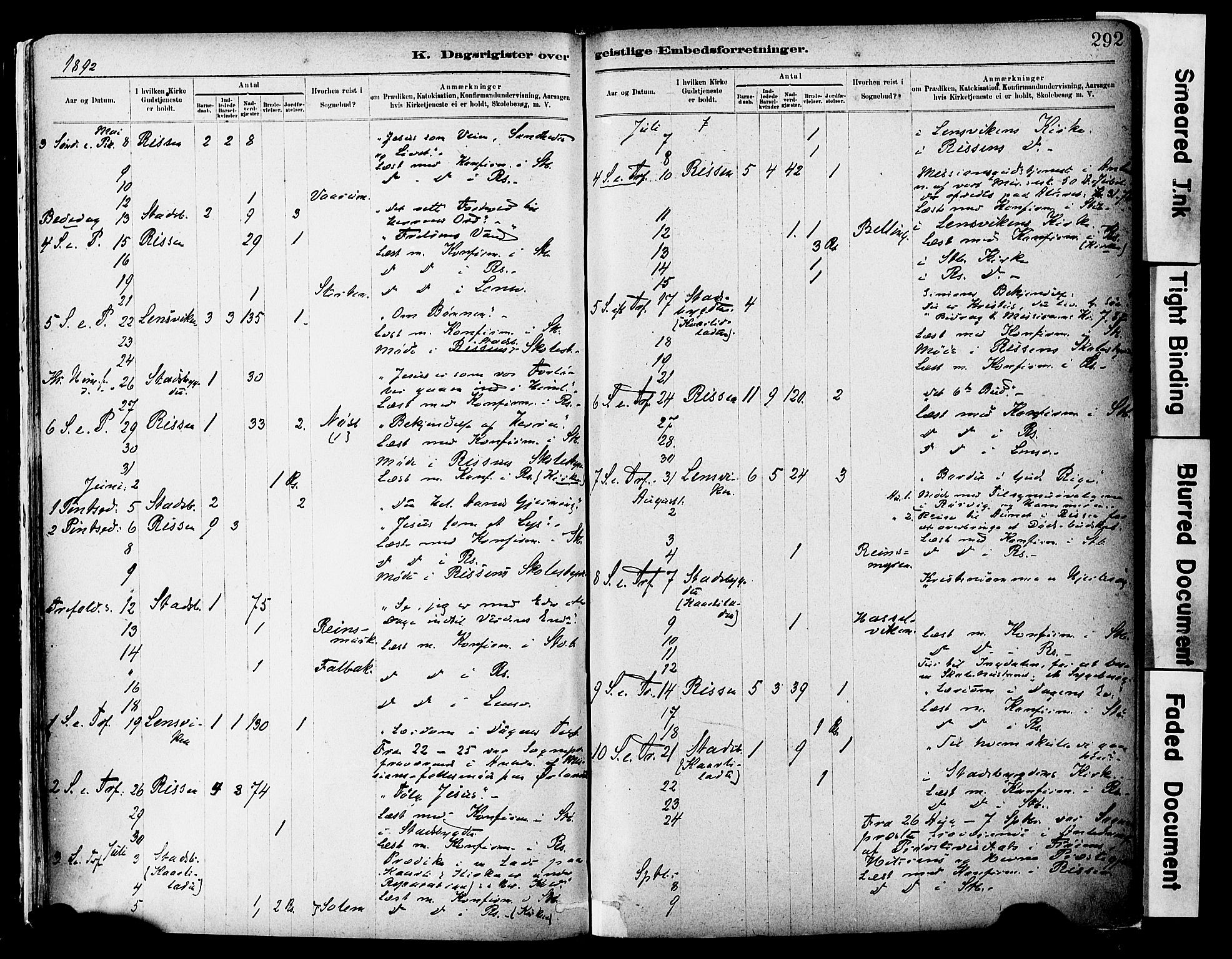 Ministerialprotokoller, klokkerbøker og fødselsregistre - Sør-Trøndelag, SAT/A-1456/646/L0615: Parish register (official) no. 646A13, 1885-1900, p. 292