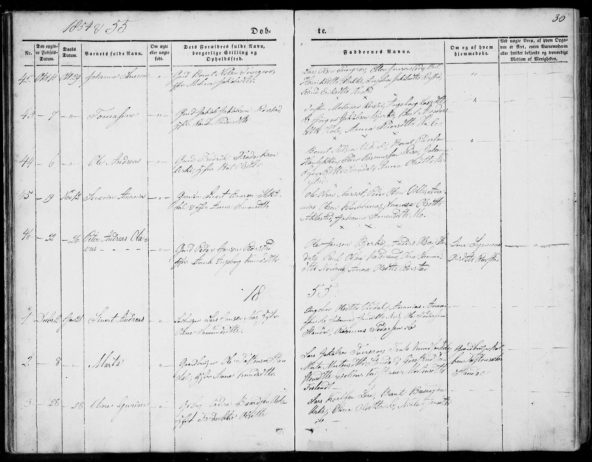 Ministerialprotokoller, klokkerbøker og fødselsregistre - Møre og Romsdal, SAT/A-1454/515/L0209: Parish register (official) no. 515A05, 1847-1868, p. 36