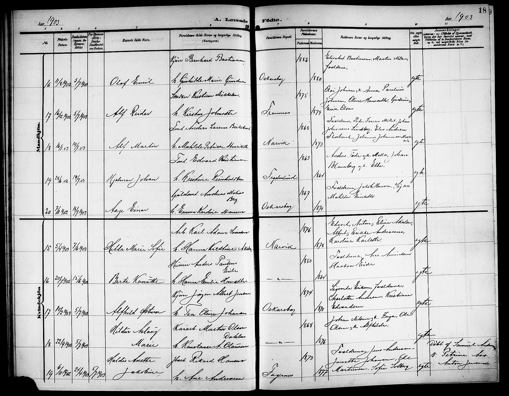 Ministerialprotokoller, klokkerbøker og fødselsregistre - Nordland, AV/SAT-A-1459/871/L1012: Parish register (copy) no. 871C01, 1902-1909, p. 18