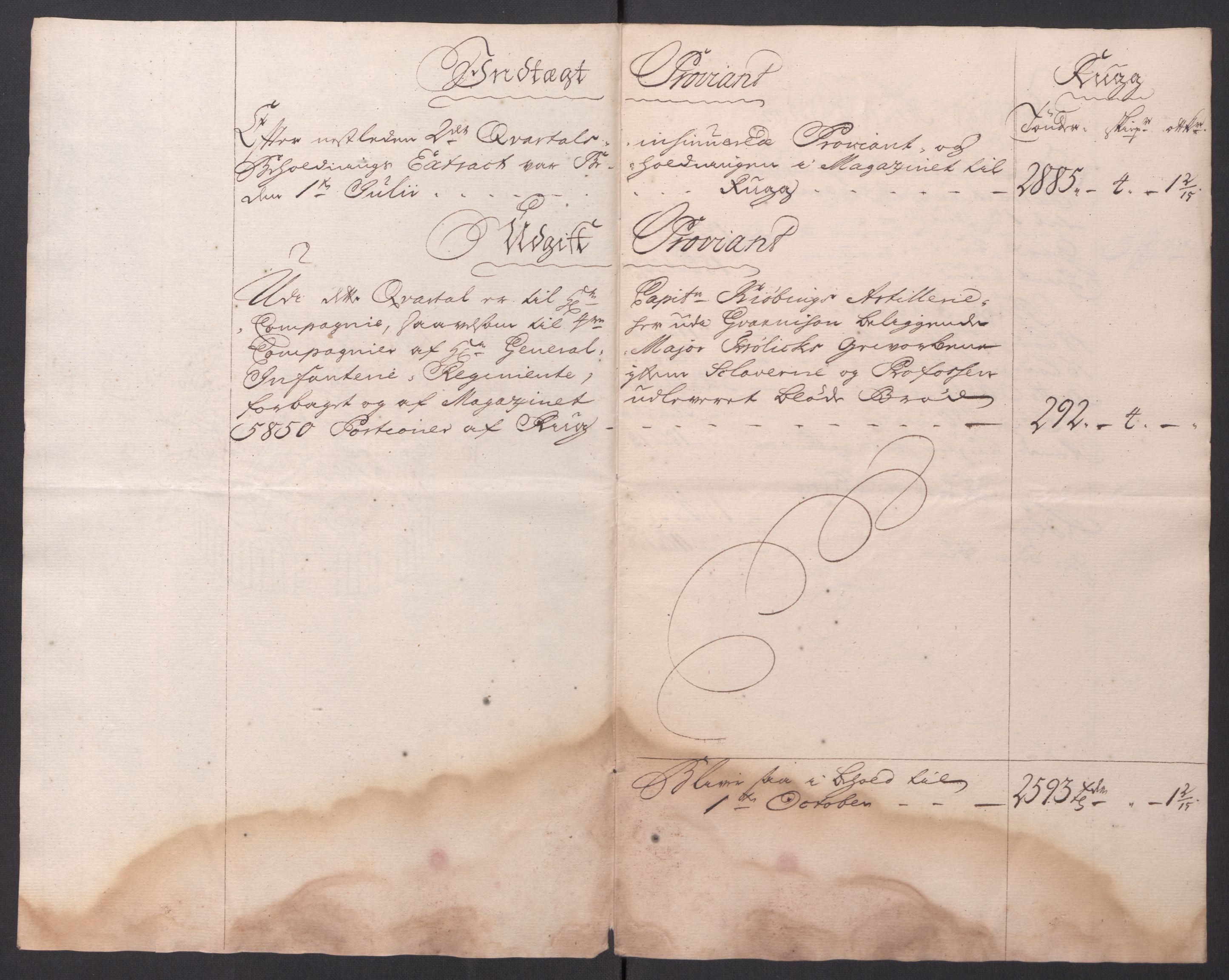 Kommanderende general (KG I) med Det norske krigsdirektorium, AV/RA-EA-5419/D/L0154: Fredriksten festning: Brev, inventarfortegnelser og regnskapsekstrakter, 1730-1739, p. 541