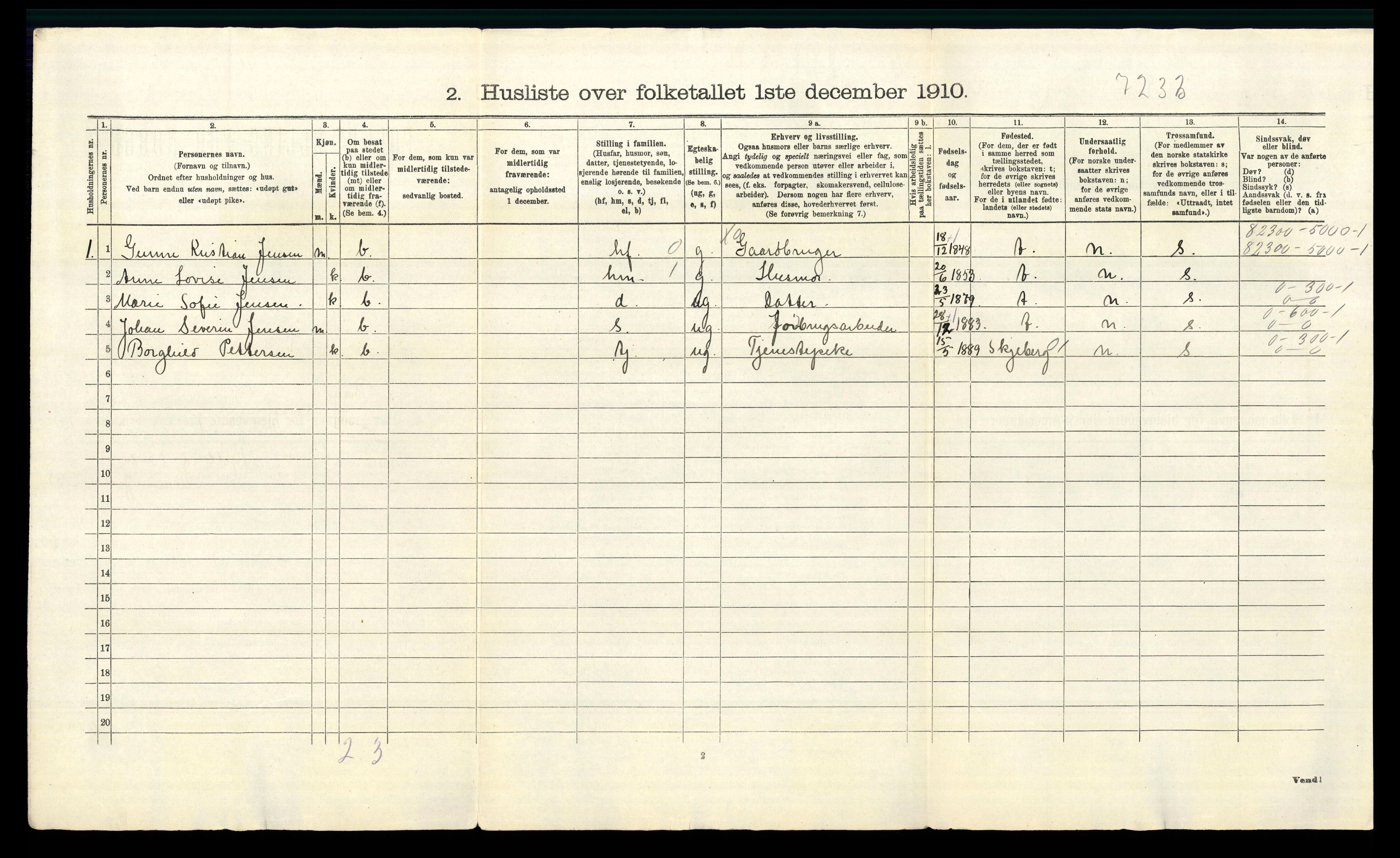 RA, 1910 census for Borge, 1910, p. 55