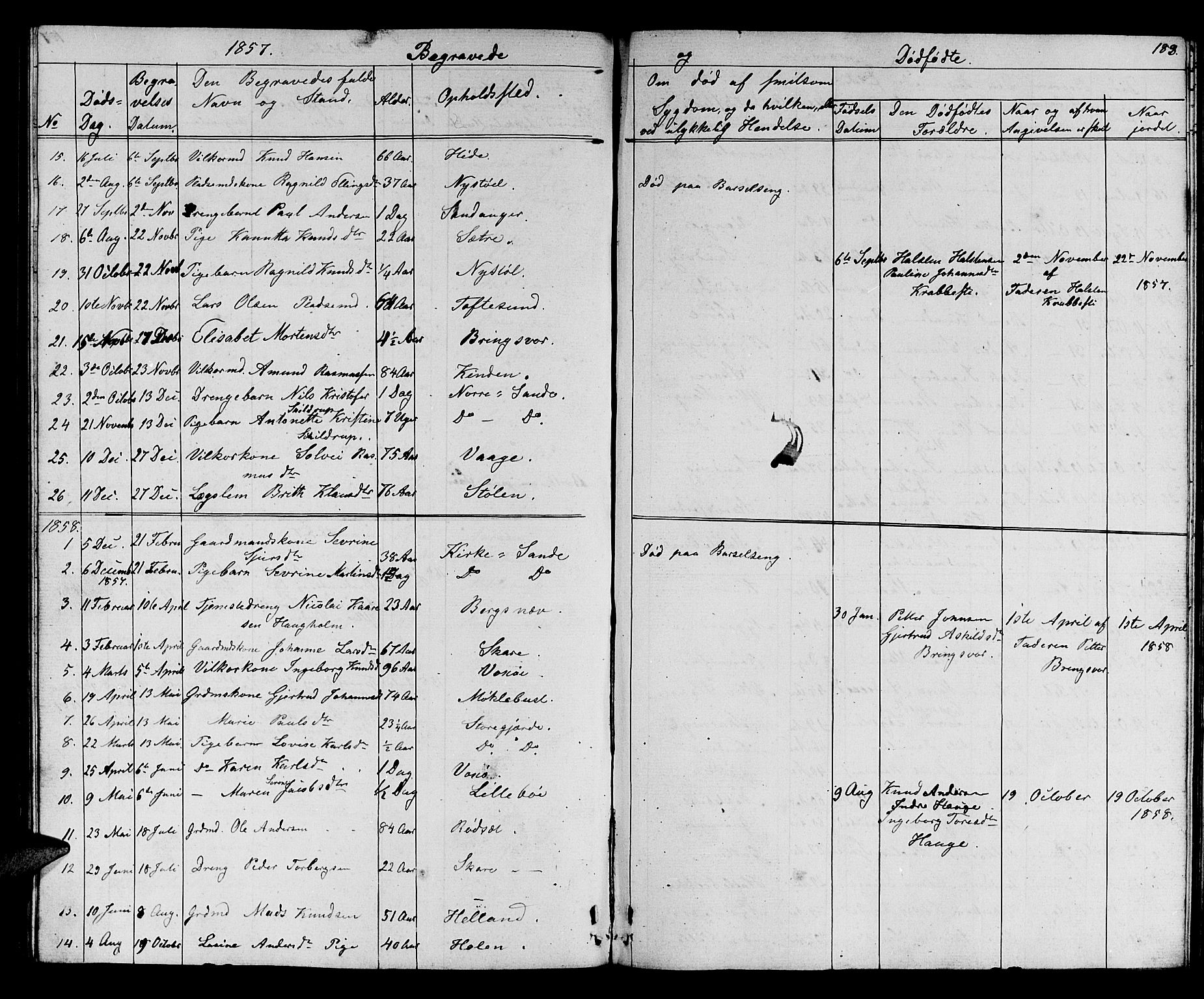 Ministerialprotokoller, klokkerbøker og fødselsregistre - Møre og Romsdal, AV/SAT-A-1454/503/L0047: Parish register (copy) no. 503C02, 1854-1884, p. 188