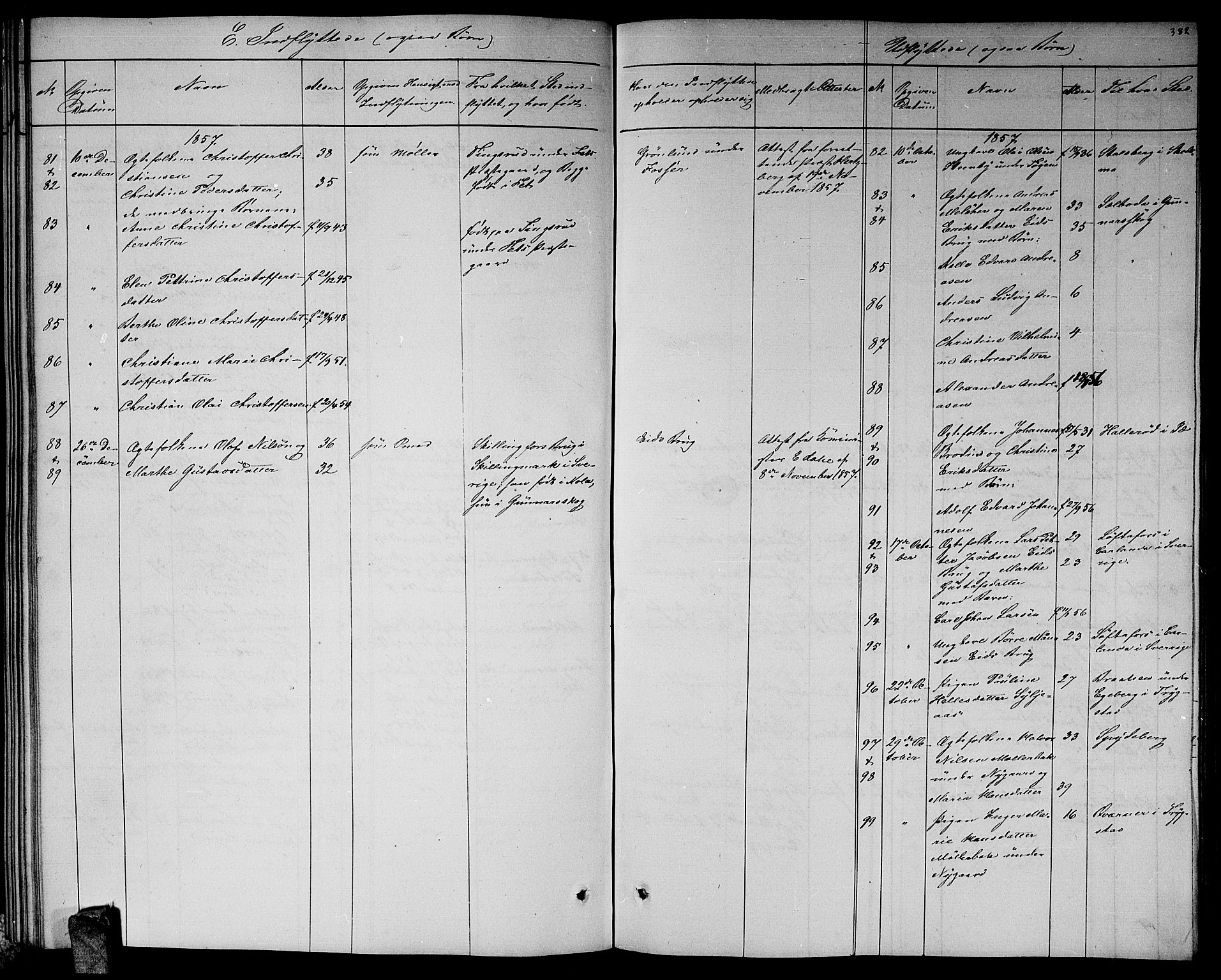 Høland prestekontor Kirkebøker, SAO/A-10346a/G/Ga/L0004: Parish register (copy) no. I 4, 1854-1862, p. 382