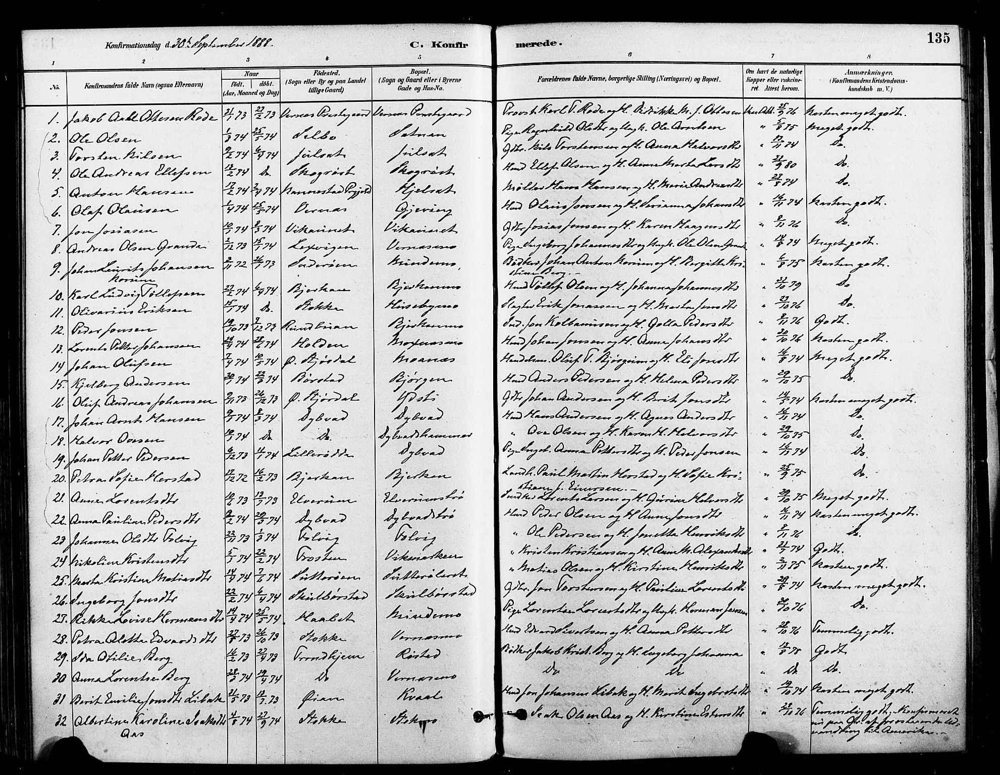 Ministerialprotokoller, klokkerbøker og fødselsregistre - Nord-Trøndelag, SAT/A-1458/709/L0077: Parish register (official) no. 709A17, 1880-1895, p. 135
