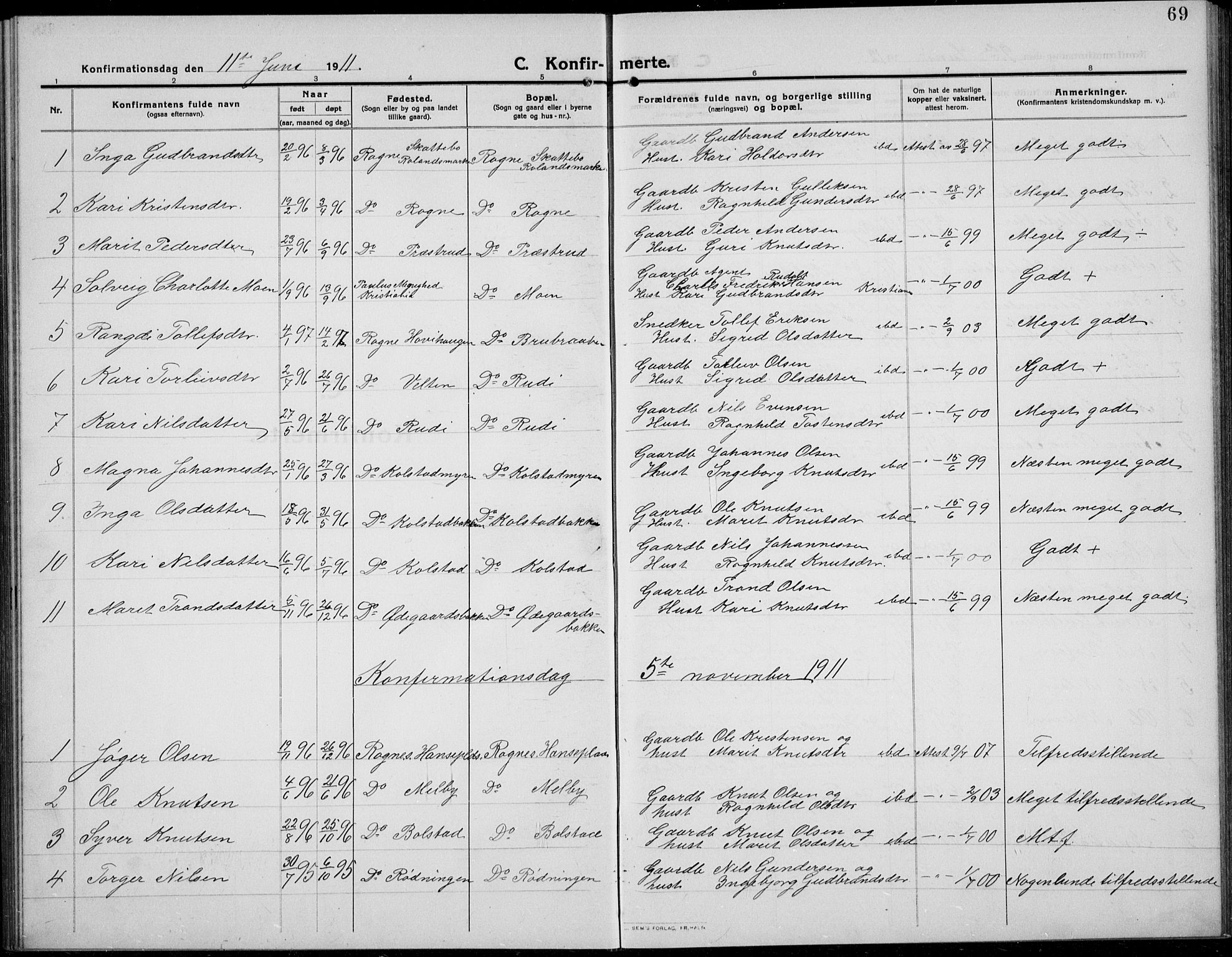 Øystre Slidre prestekontor, AV/SAH-PREST-138/H/Ha/Hab/L0008: Parish register (copy) no. 8, 1911-1938, p. 69