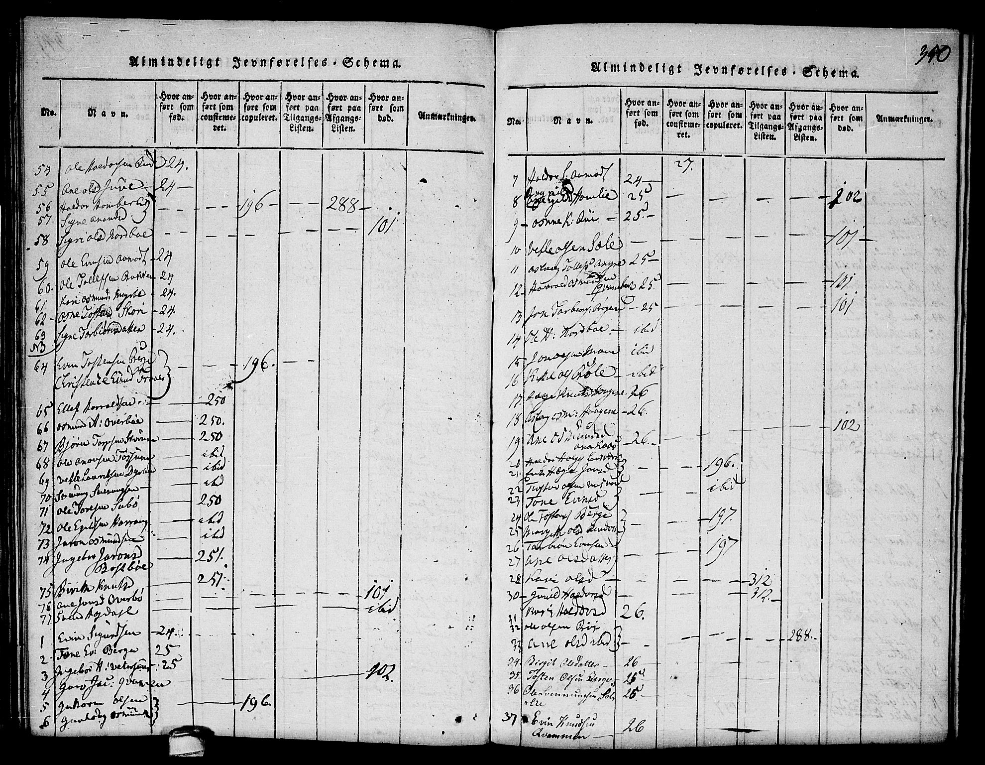 Seljord kirkebøker, SAKO/A-20/F/Fc/L0001: Parish register (official) no. III 1, 1815-1831, p. 350