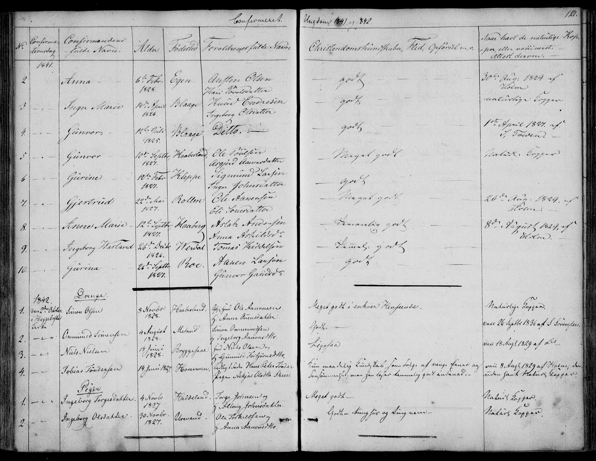 Hægebostad sokneprestkontor, AV/SAK-1111-0024/F/Fa/Fab/L0002: Parish register (official) no. A 2, 1836-1872, p. 127