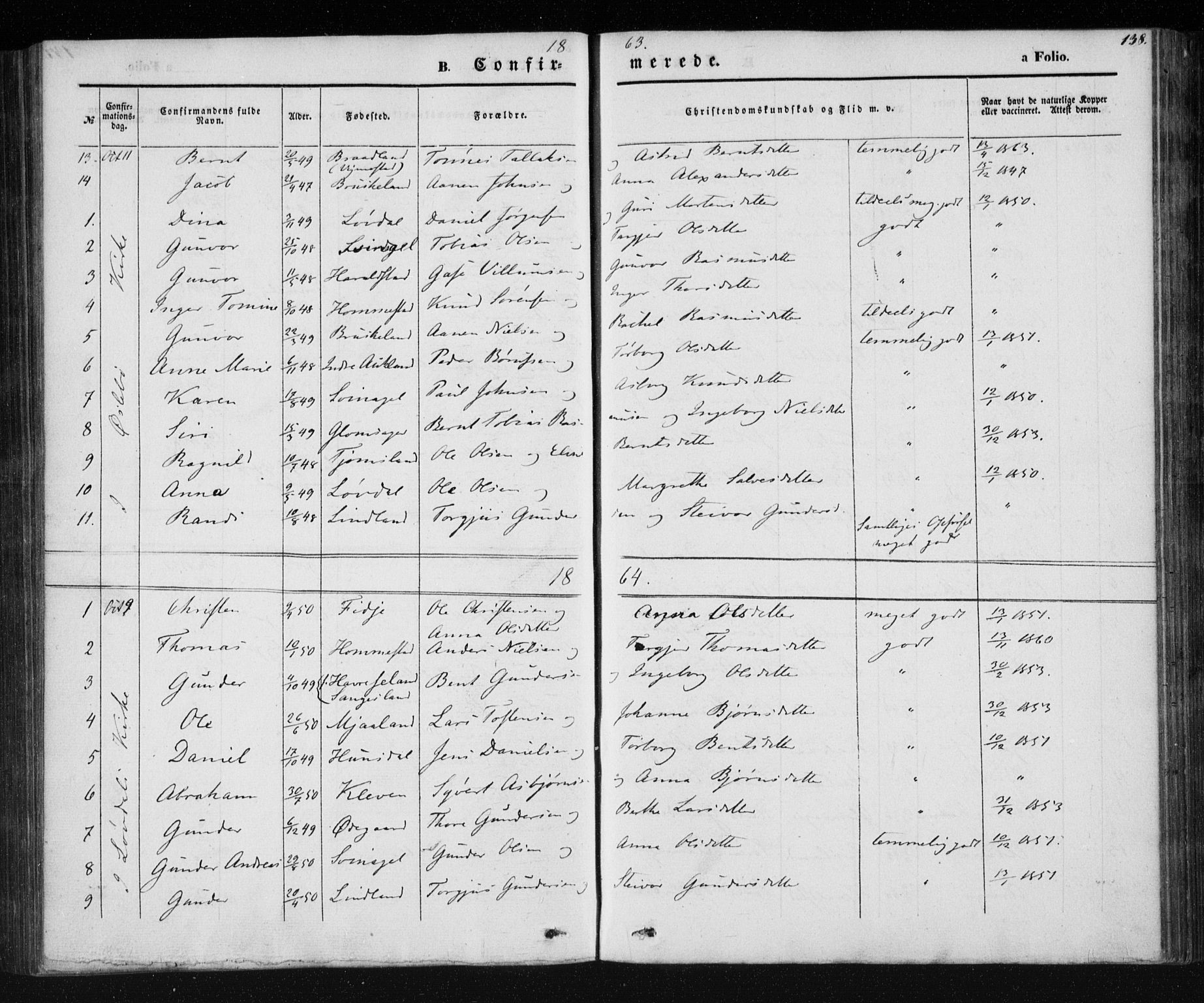 Holum sokneprestkontor, AV/SAK-1111-0022/F/Fa/Fab/L0005: Parish register (official) no. A 5, 1847-1874, p. 138