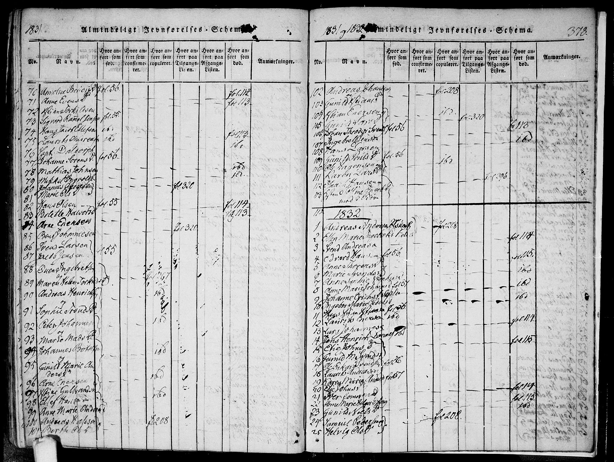 Hobøl prestekontor Kirkebøker, SAO/A-2002/F/Fa/L0002: Parish register (official) no. I 2, 1814-1841, p. 378