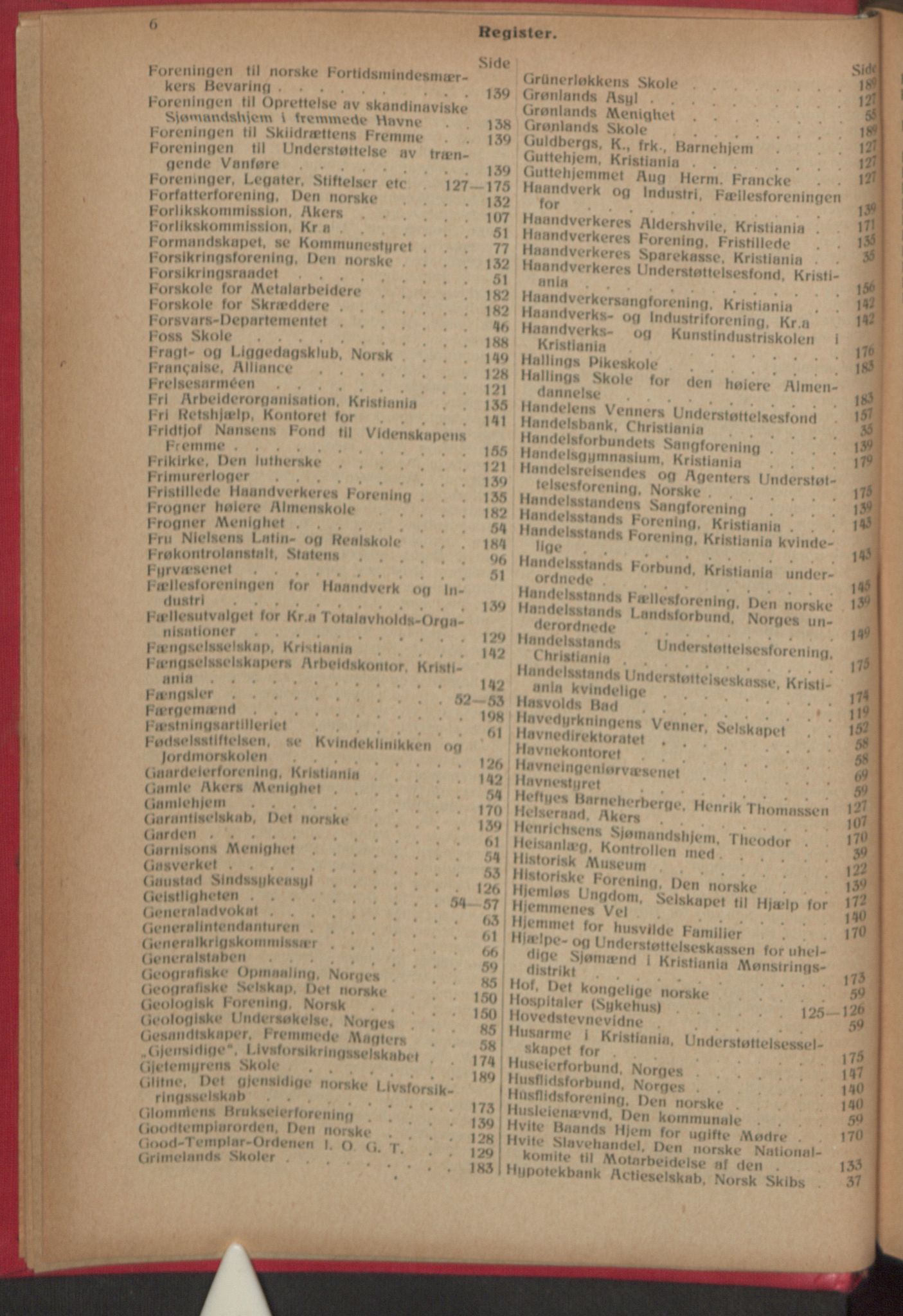 Kristiania/Oslo adressebok, PUBL/-, 1916, p. 6