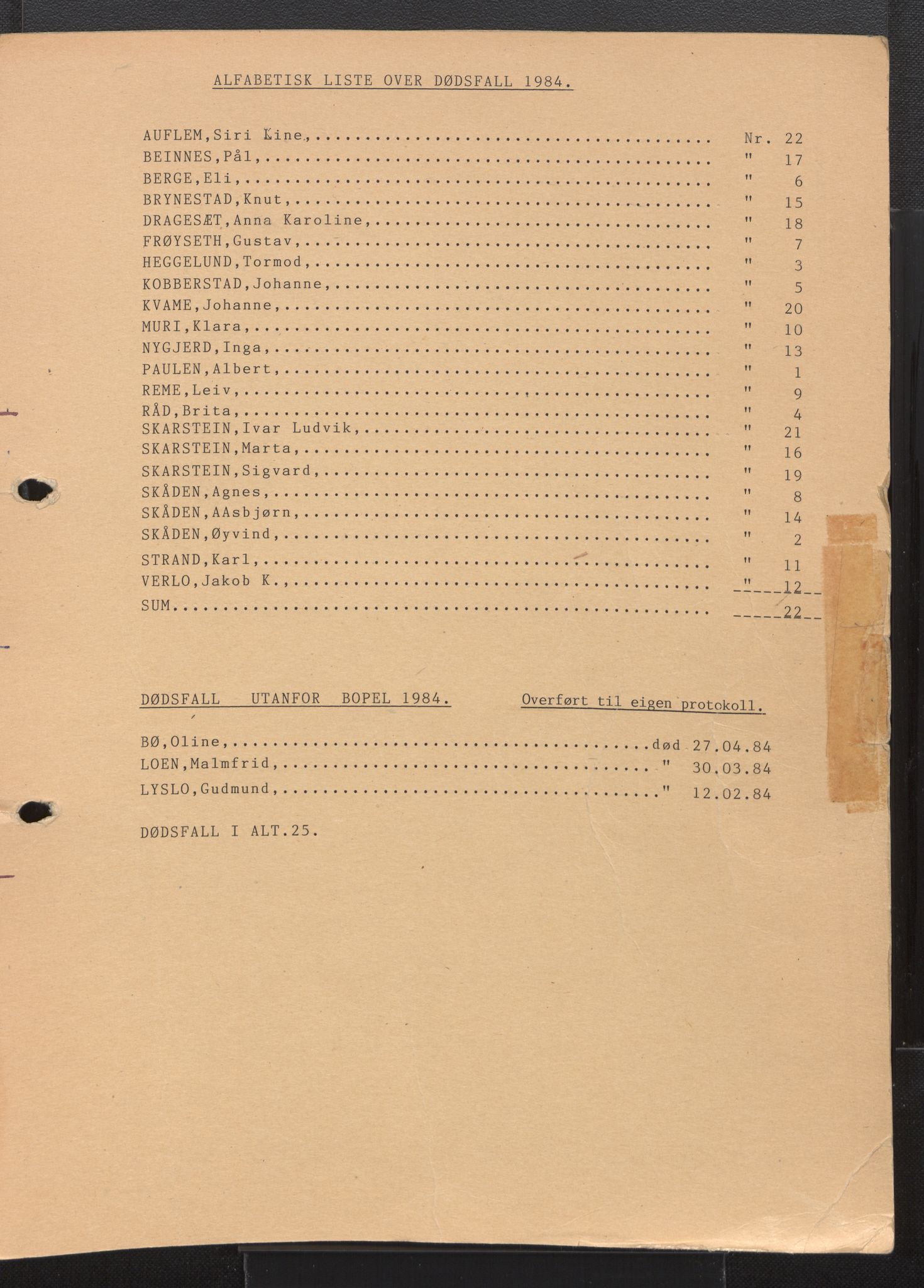 Lensmannen i Innvik, AV/SAB-A-28501/0006/L0010: Dødsfallprotokoll, 1973-1992, p. 668