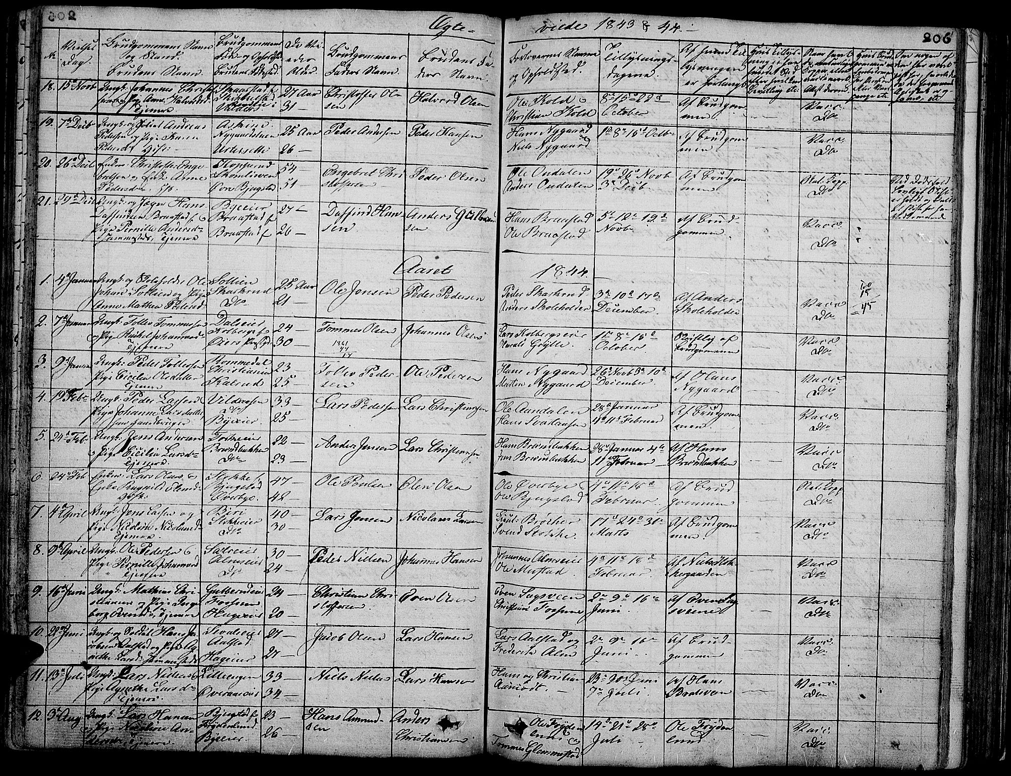 Vardal prestekontor, SAH/PREST-100/H/Ha/Hab/L0004: Parish register (copy) no. 4, 1831-1853, p. 206