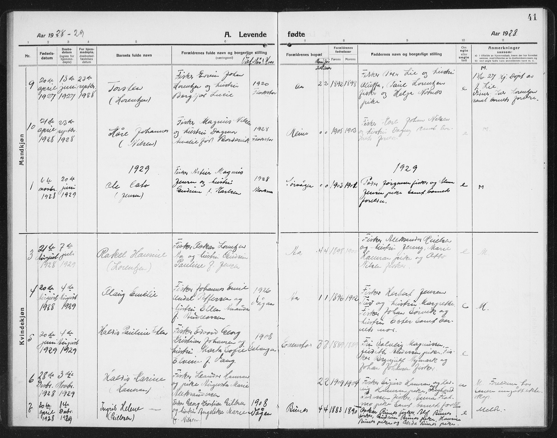 Ministerialprotokoller, klokkerbøker og fødselsregistre - Nordland, AV/SAT-A-1459/886/L1226: Parish register (copy) no. 886C03, 1916-1935, p. 41