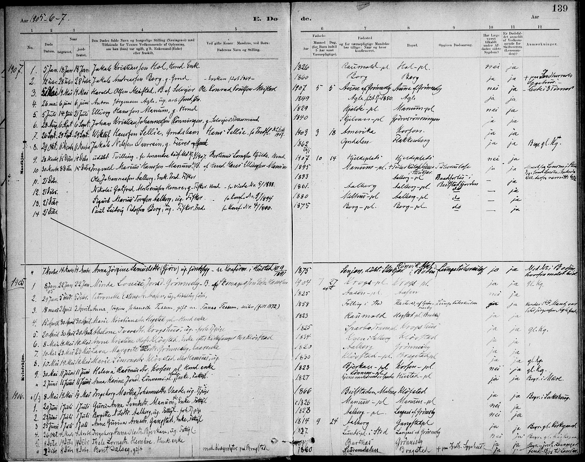 Ministerialprotokoller, klokkerbøker og fødselsregistre - Nord-Trøndelag, SAT/A-1458/732/L0316: Parish register (official) no. 732A01, 1879-1921, p. 139