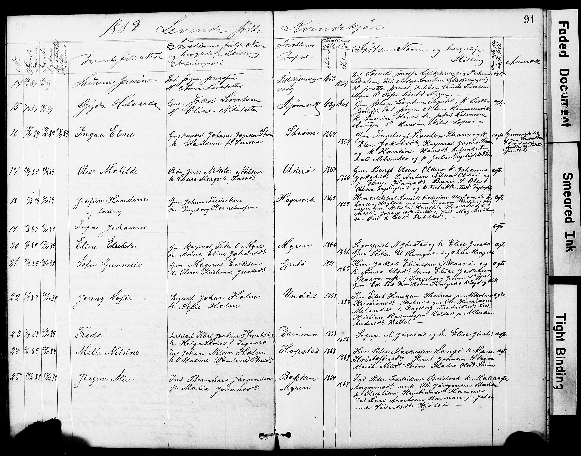 Ministerialprotokoller, klokkerbøker og fødselsregistre - Sør-Trøndelag, SAT/A-1456/634/L0541: Parish register (copy) no. 634C03, 1874-1891, p. 91