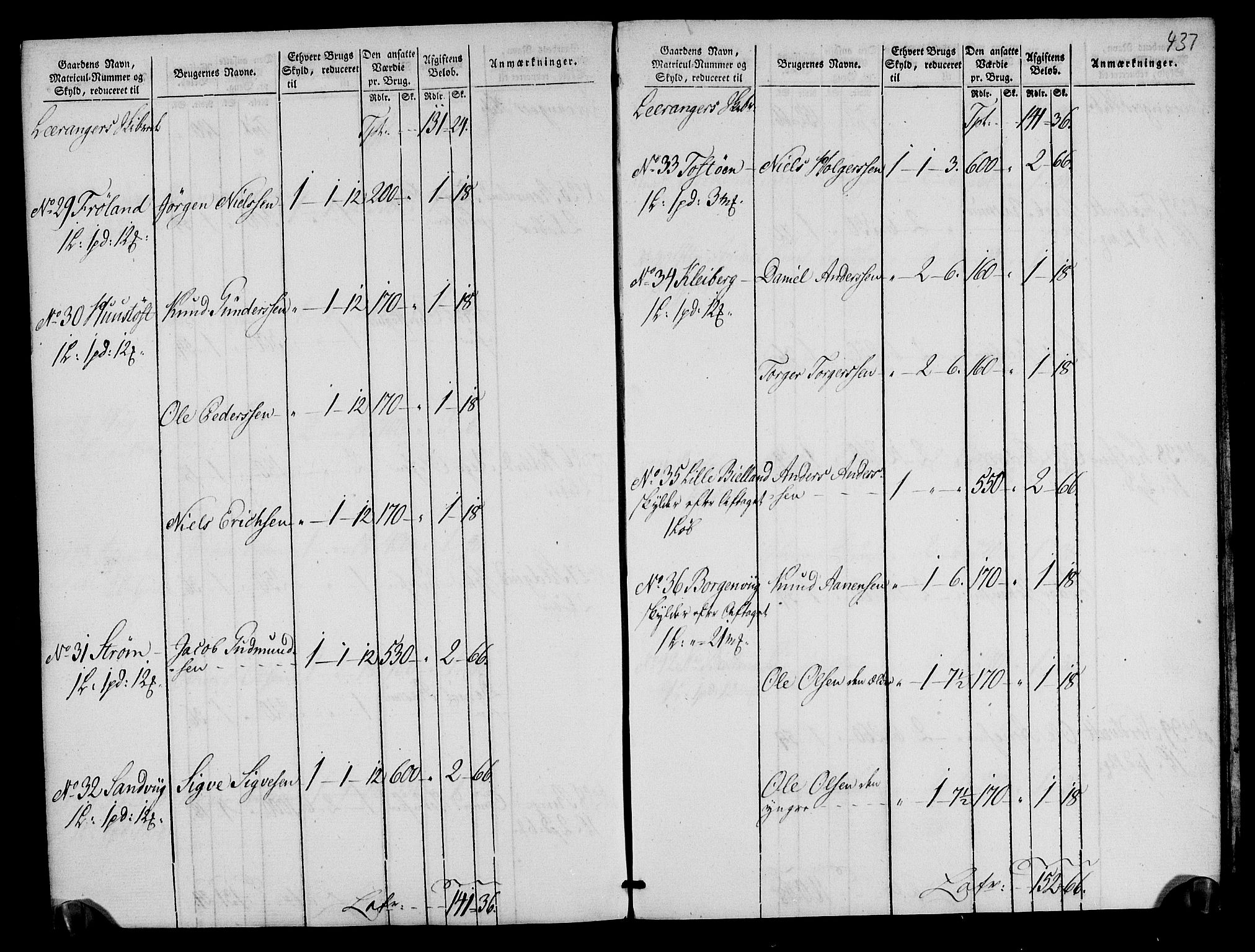 Rentekammeret inntil 1814, Realistisk ordnet avdeling, AV/RA-EA-4070/N/Ne/Nea/L0105: Ryfylke fogderi. Oppebørselsregister, 1803-1804, p. 222