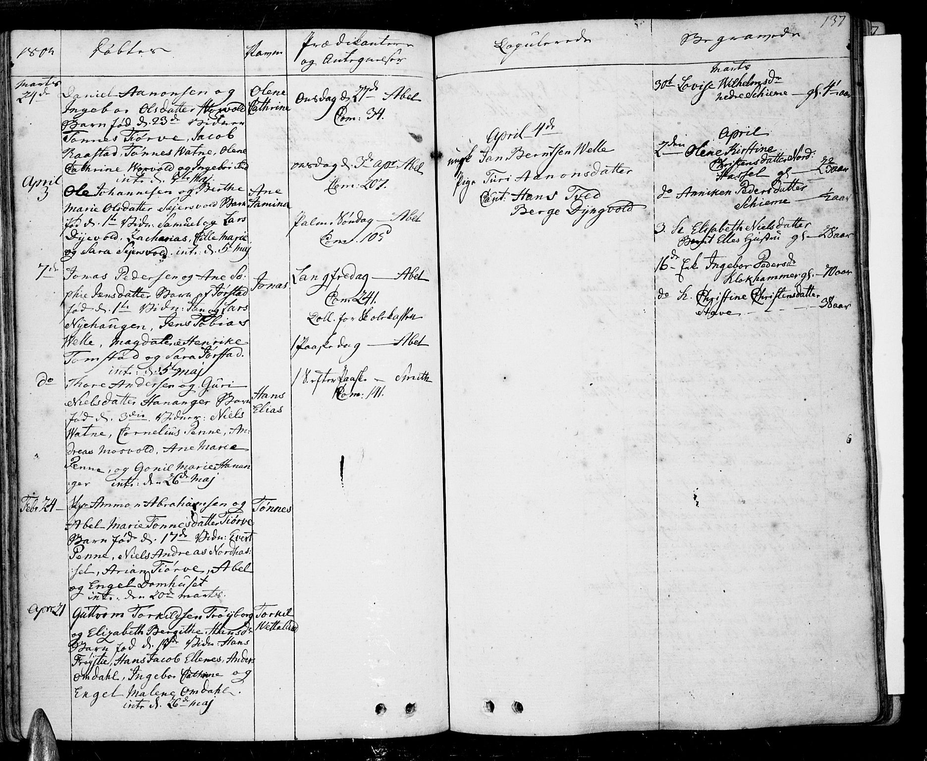 Lista sokneprestkontor, AV/SAK-1111-0027/F/Fa/L0005: Parish register (official) no. A 5, 1795-1823, p. 137