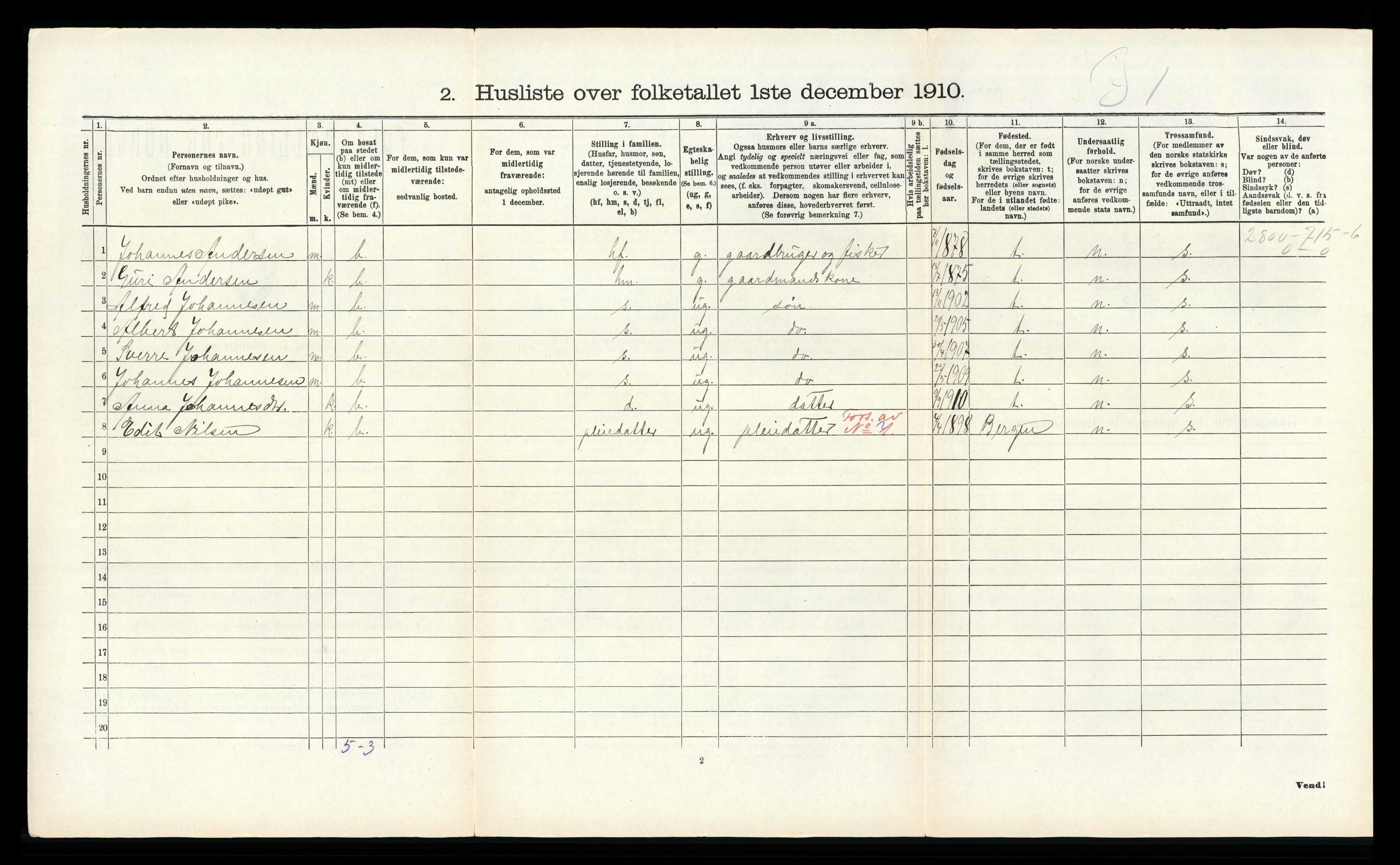 RA, 1910 census for Herdla, 1910, p. 243