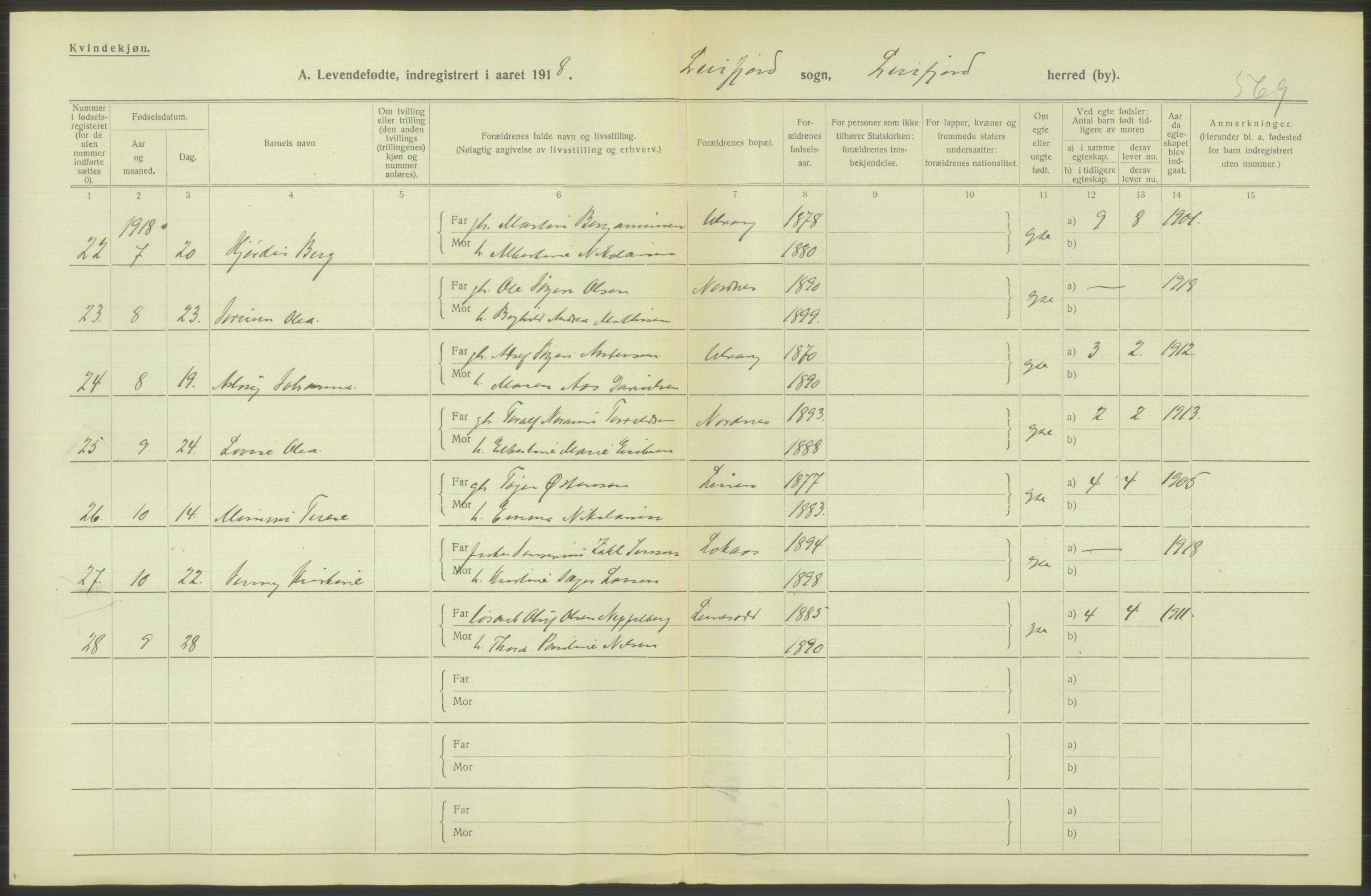 Statistisk sentralbyrå, Sosiodemografiske emner, Befolkning, RA/S-2228/D/Df/Dfb/Dfbh/L0052: Nordland fylke: Levendefødte menn og kvinner. Bygder., 1918, p. 646