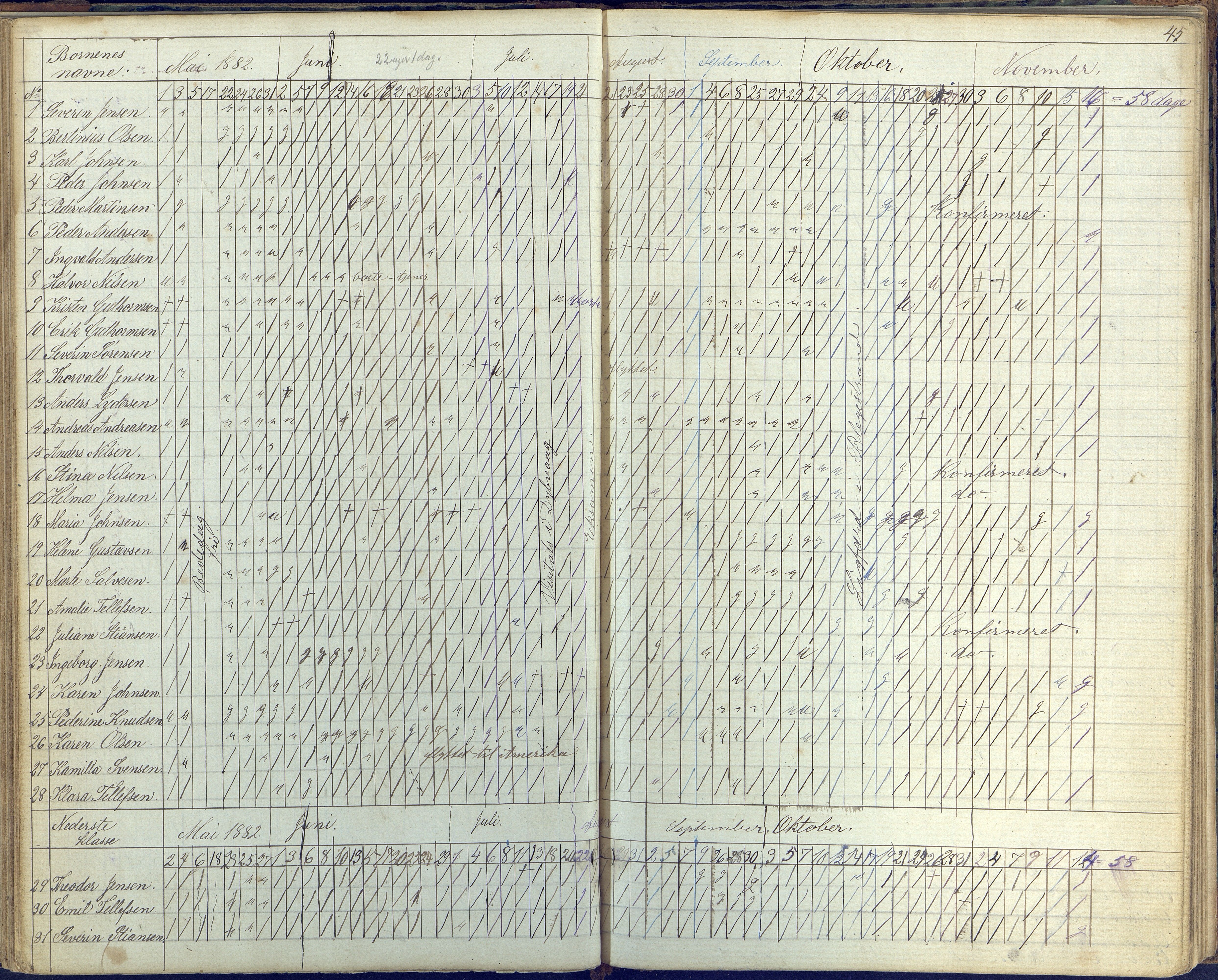 Flosta kommune, Vatnebu skole, AAKS/KA0916-550d/F3/L0001: Skoleprotokoll, 1863-1884, p. 45