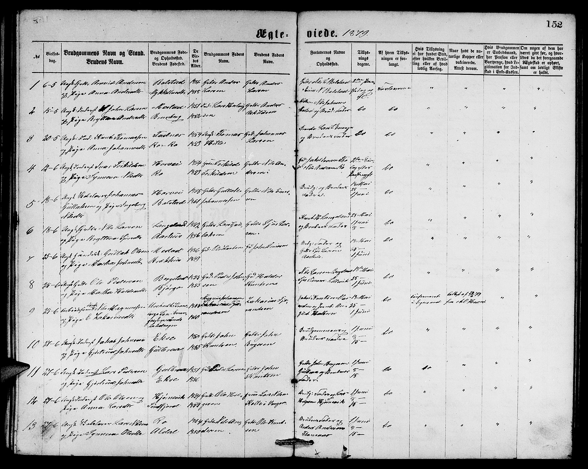 Evanger sokneprestembete, SAB/A-99924: Parish register (copy) no. A 3, 1875-1887, p. 152