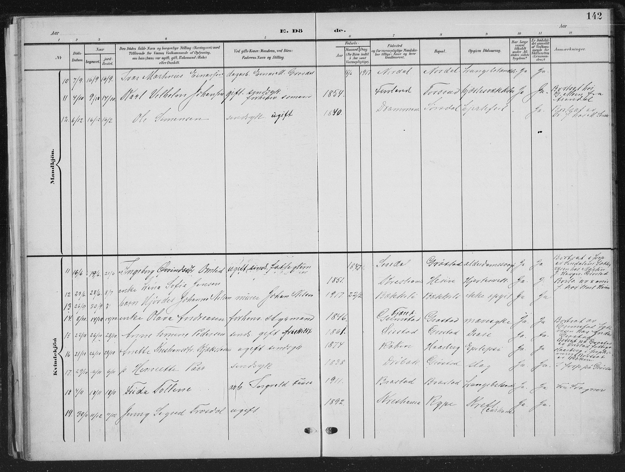 Lier kirkebøker, SAKO/A-230/G/Gc/L0002: Parish register (copy) no. III 2, 1903-1938, p. 142