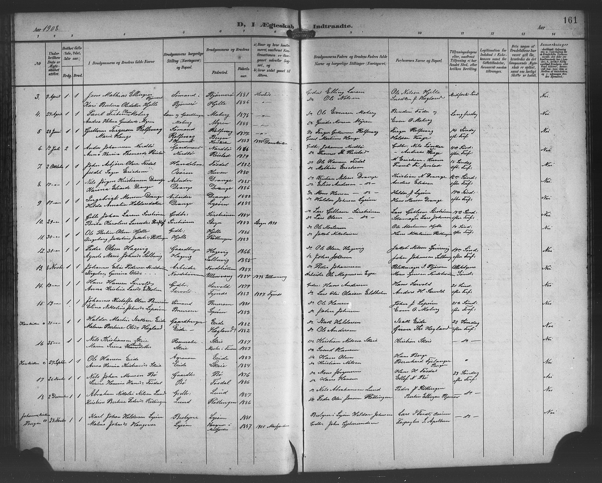Os sokneprestembete, SAB/A-99929: Parish register (copy) no. A 3, 1897-1913, p. 161