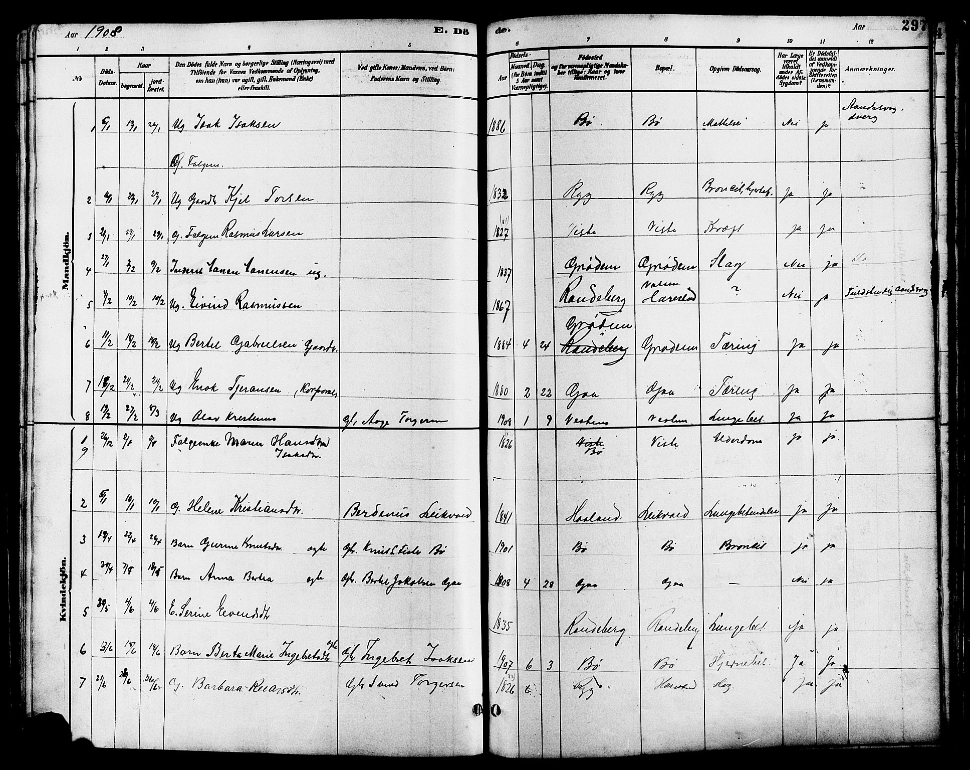 Hetland sokneprestkontor, SAST/A-101826/30/30BB/L0006: Parish register (copy) no. B 6, 1878-1921, p. 297