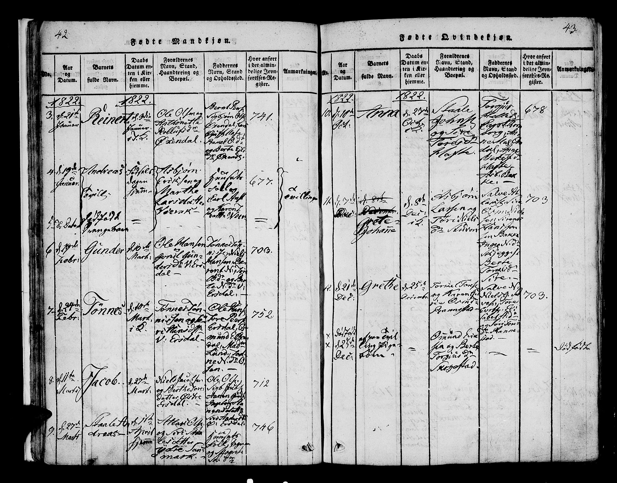 Bakke sokneprestkontor, SAK/1111-0002/F/Fa/Faa/L0003: Parish register (official) no. A 3, 1815-1835, p. 42-43