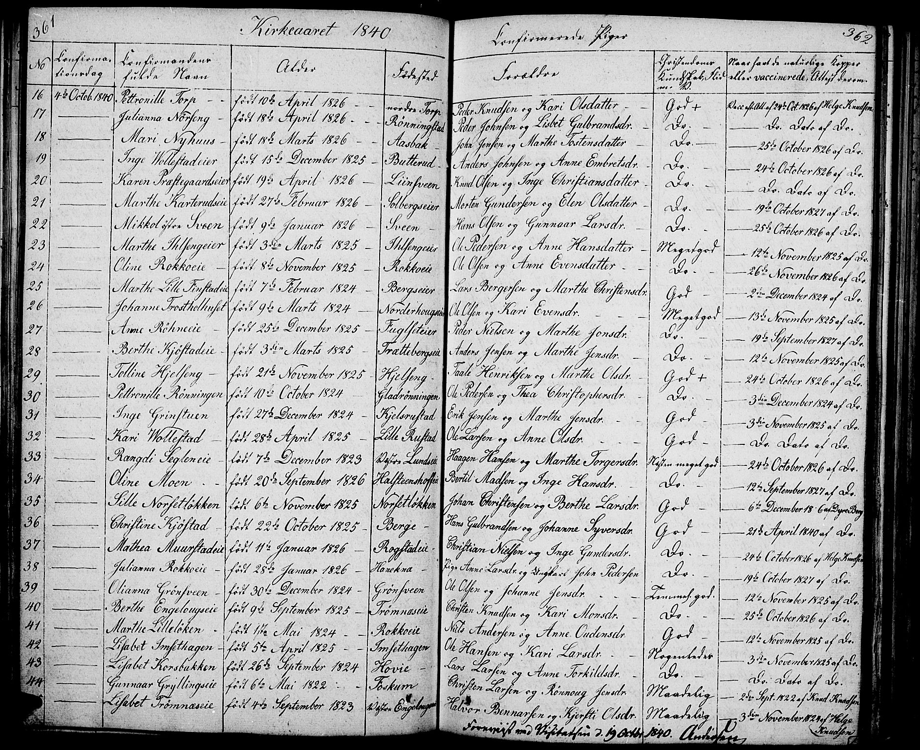 Løten prestekontor, SAH/PREST-022/L/La/L0002: Parish register (copy) no. 2, 1832-1850, p. 361-362