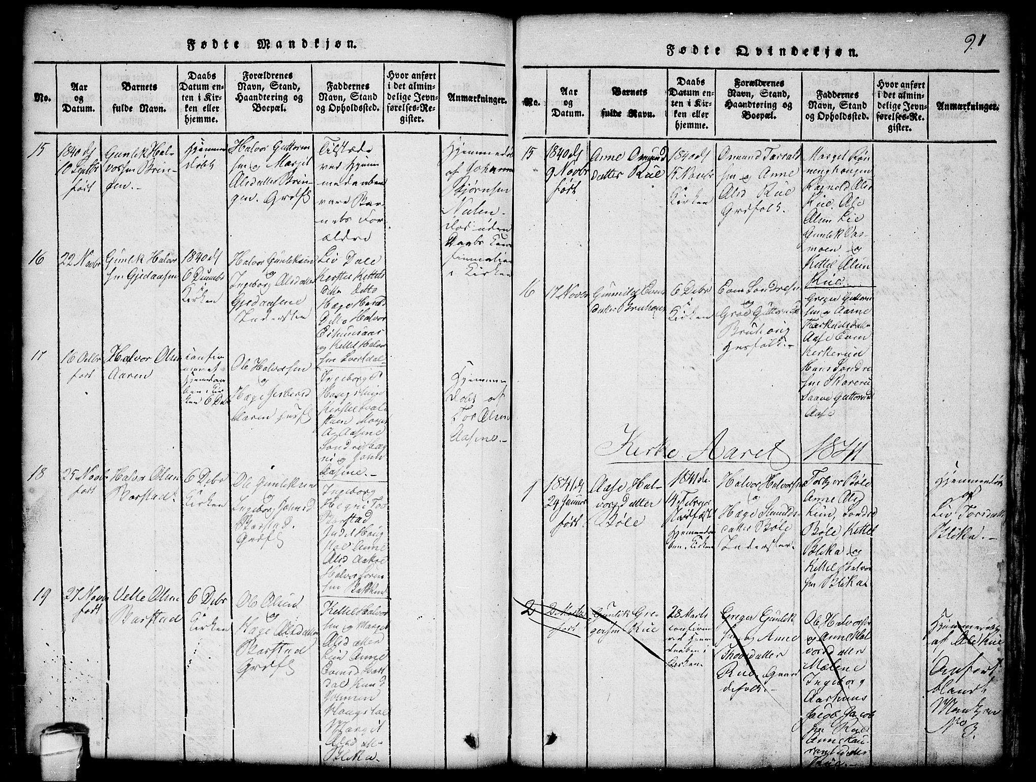 Seljord kirkebøker, SAKO/A-20/G/Gb/L0002: Parish register (copy) no. II 2, 1815-1854, p. 91