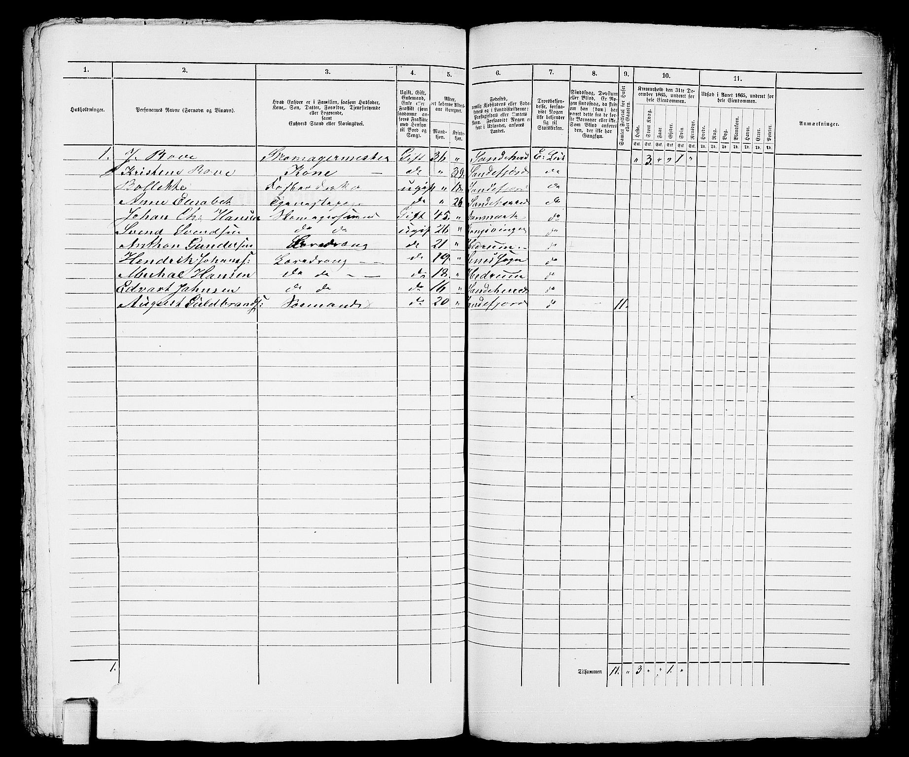 RA, 1865 census for Sandeherred/Sandefjord, 1865, p. 474