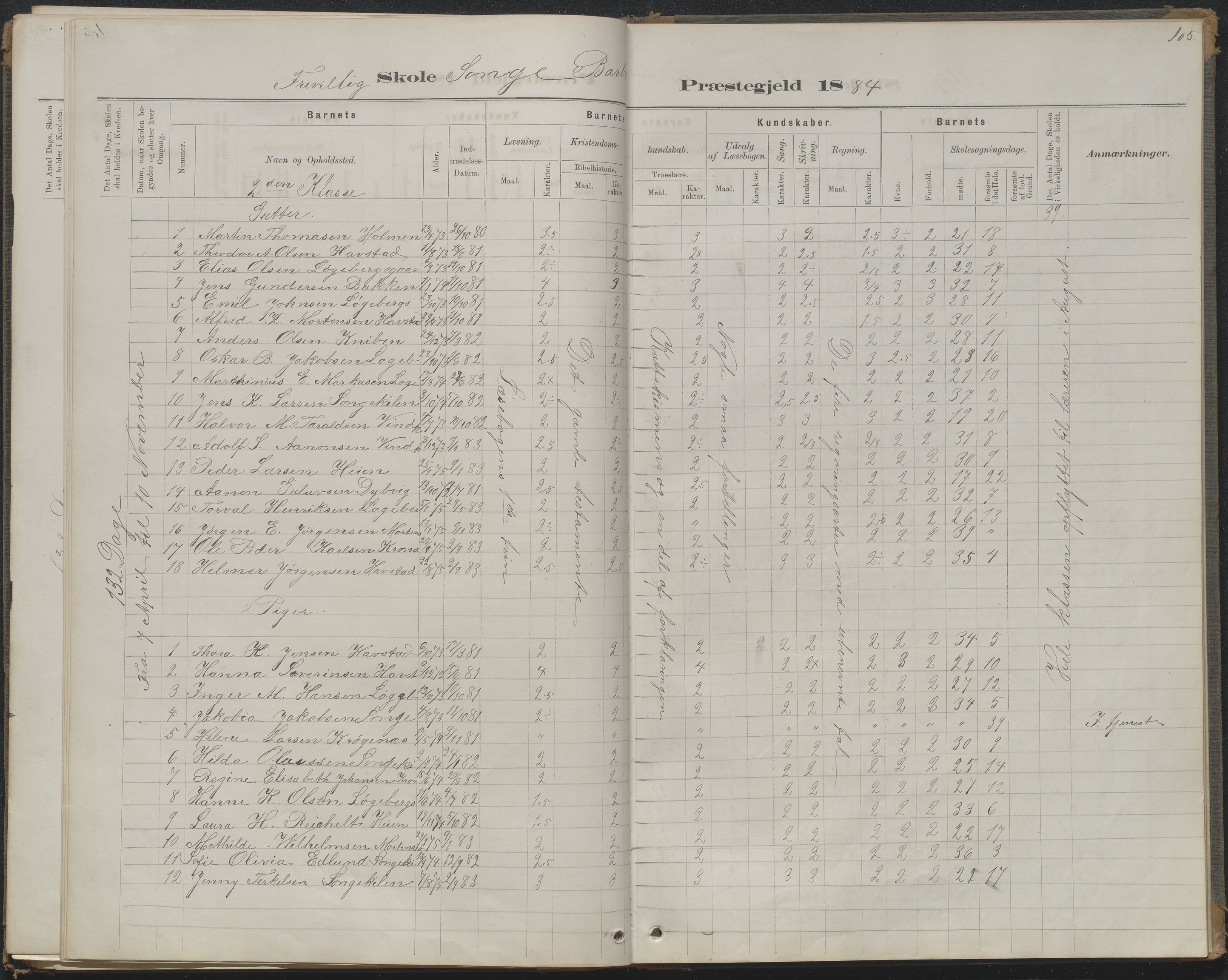 Arendal kommune, Katalog I, AAKS/KA0906-PK-I/07/L0368: Karakterprotokol lærerens skole, 1880-1893, p. 104