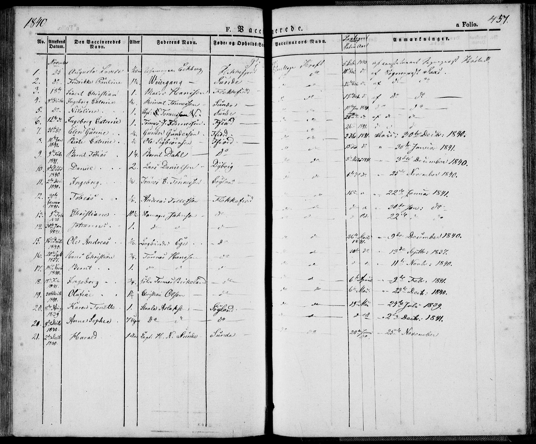 Flekkefjord sokneprestkontor, SAK/1111-0012/F/Fa/Fac/L0003: Parish register (official) no. A 3, 1826-1841, p. 457