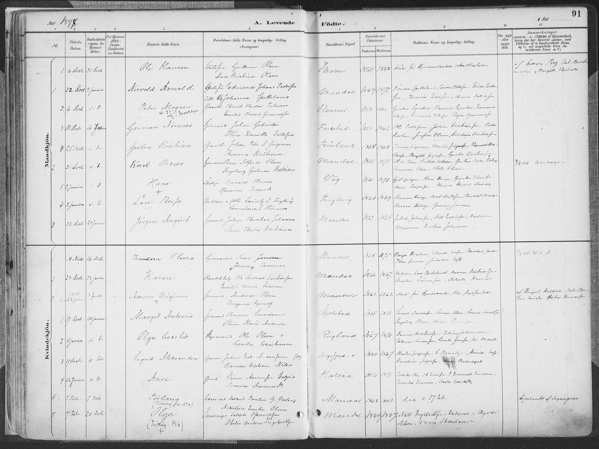 Mandal sokneprestkontor, SAK/1111-0030/F/Fa/Faa/L0018: Parish register (official) no. A 18, 1890-1905, p. 91