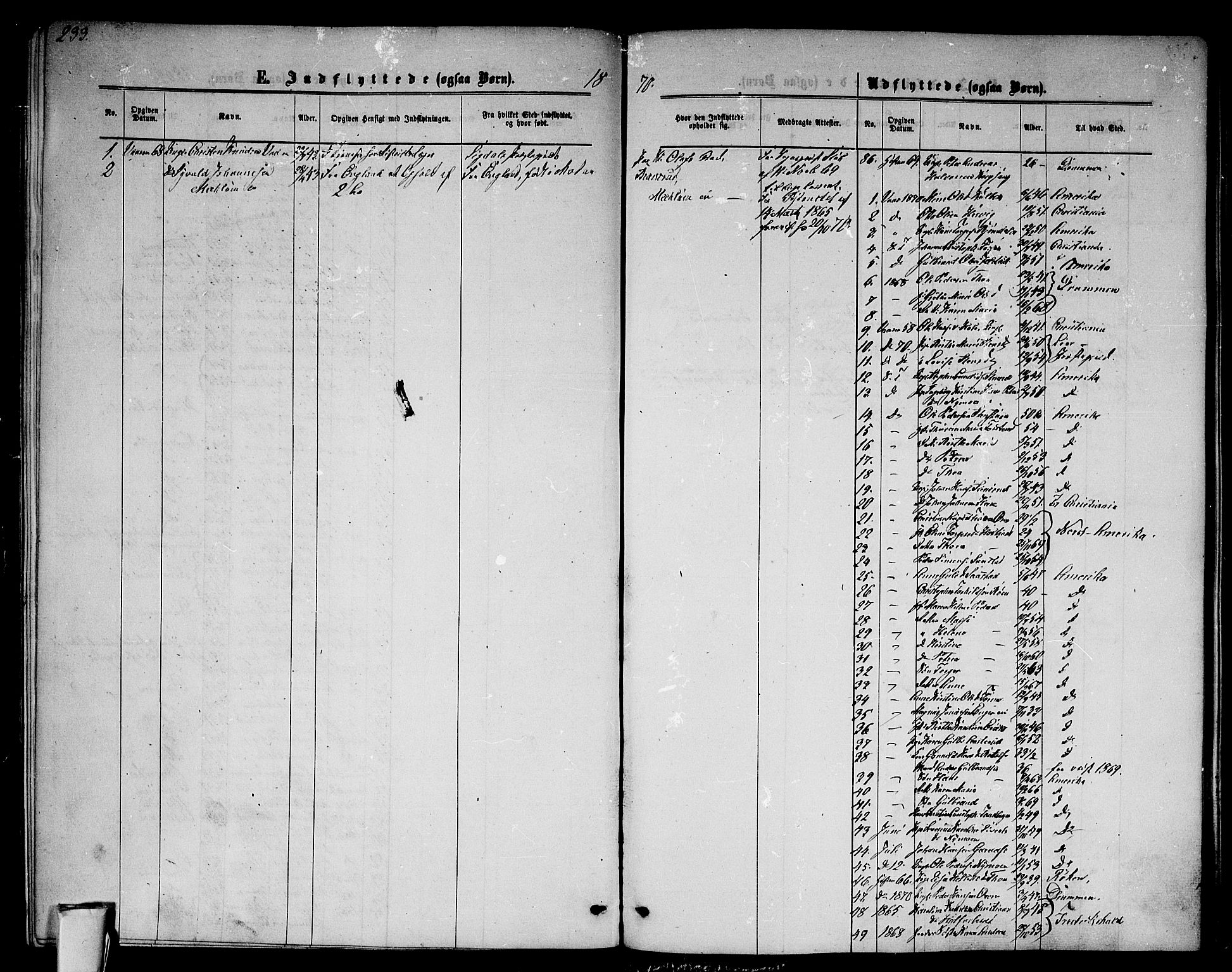 Modum kirkebøker, AV/SAKO-A-234/G/Ga/L0007: Parish register (copy) no. I 7, 1869-1878, p. 233