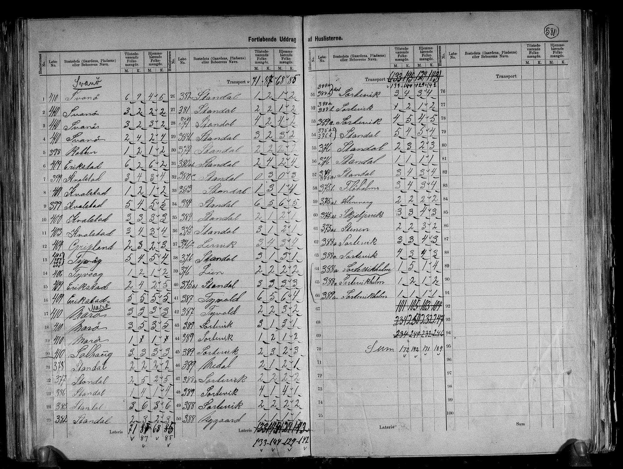 RA, 1891 census for 1437 Kinn, 1891, p. 30